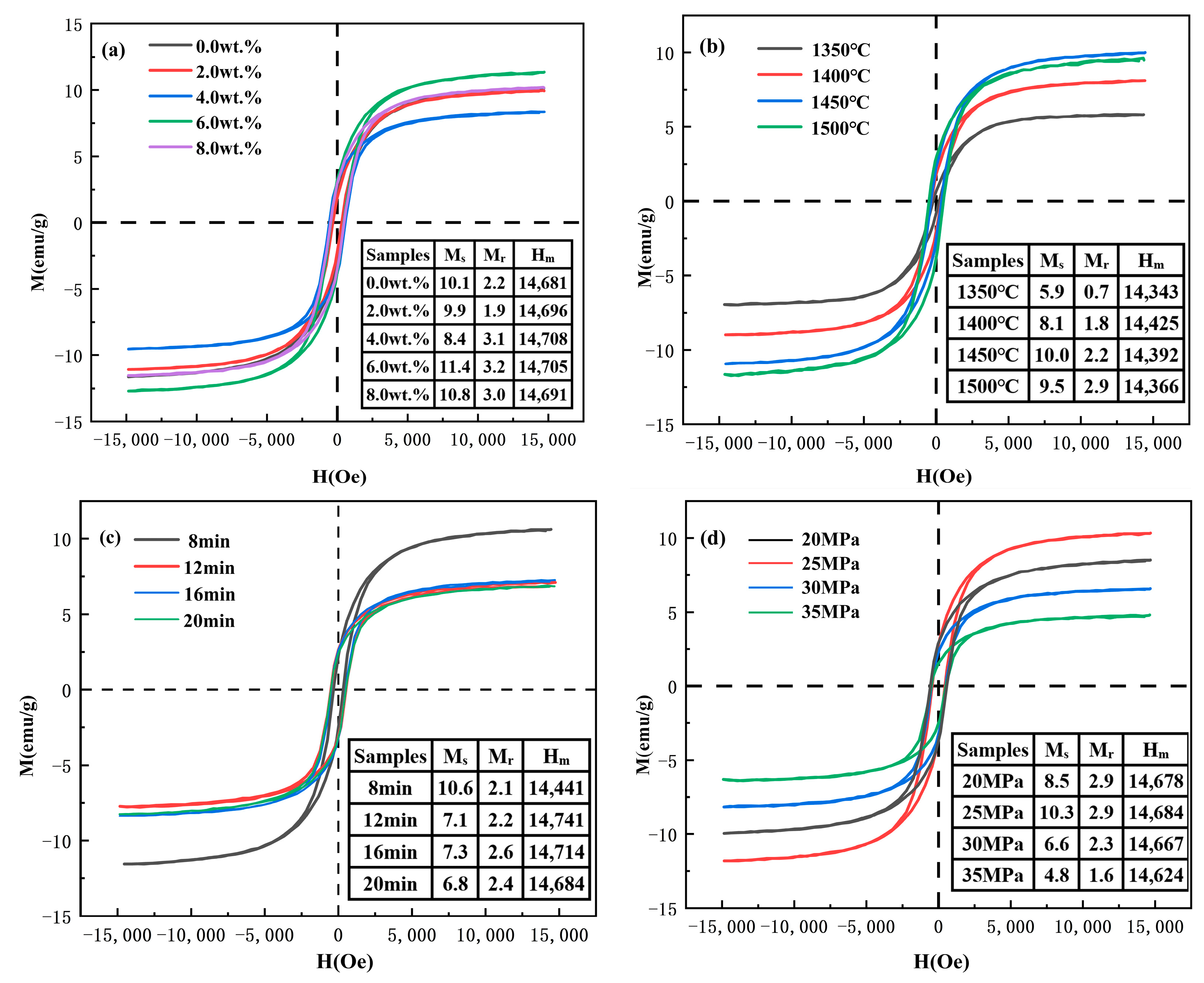 Molecules 30 00492 g008