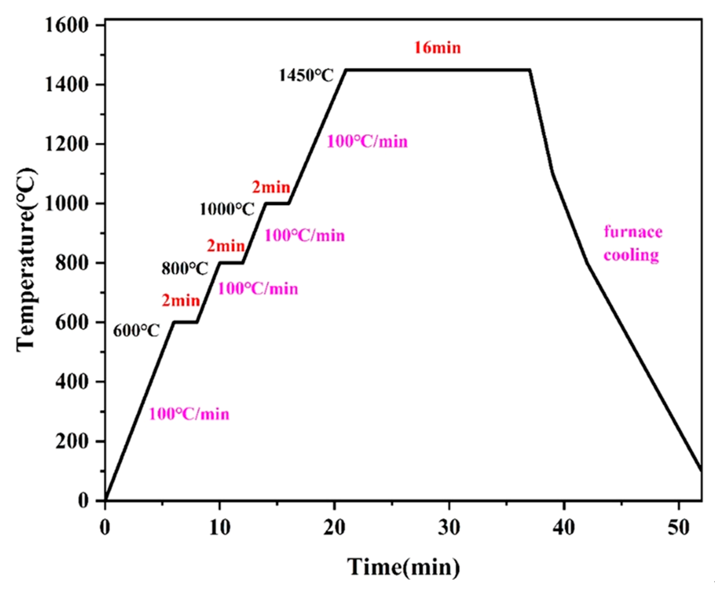 Molecules 30 00492 g010