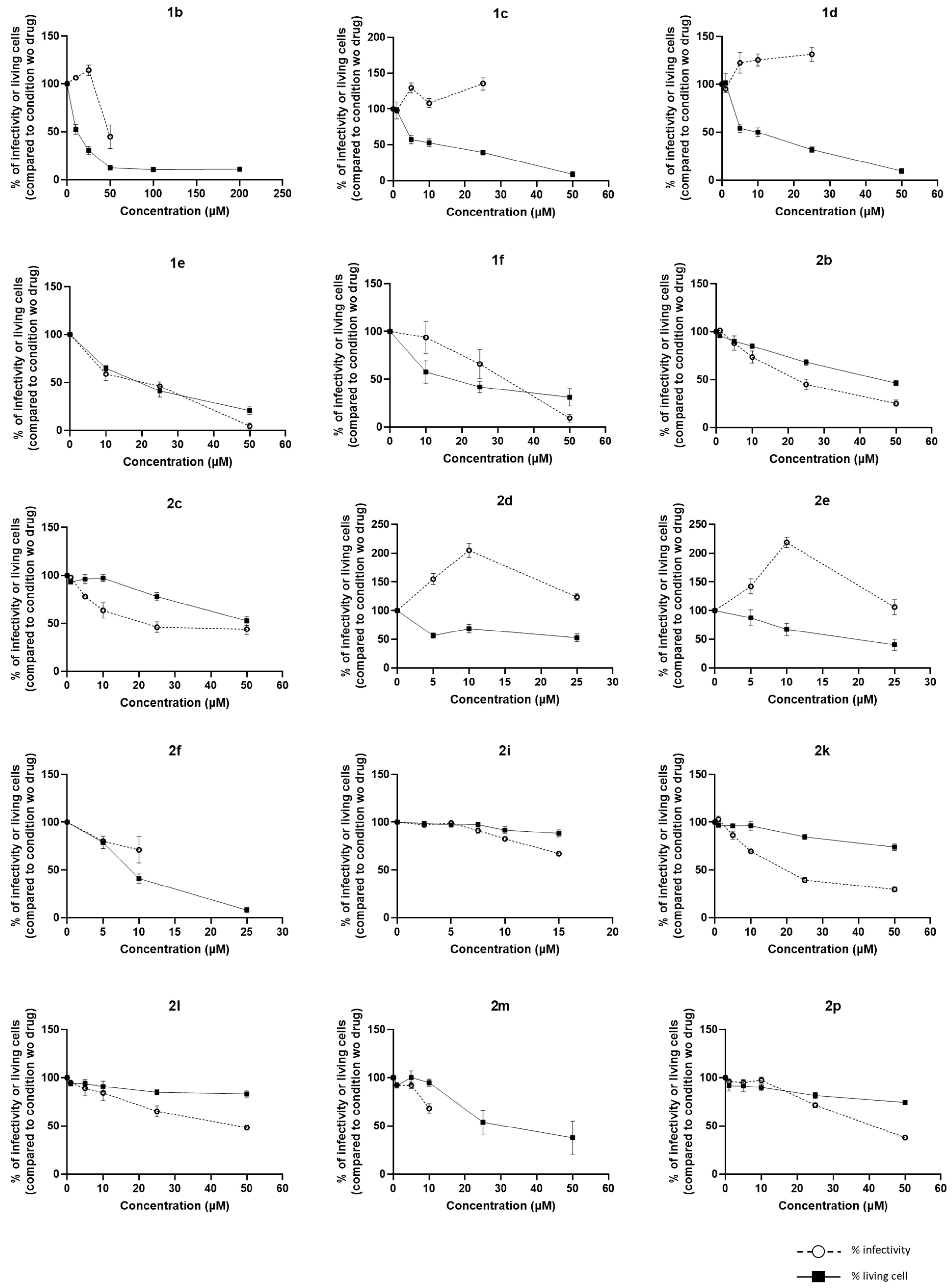 Molecules 30 00495 g007
