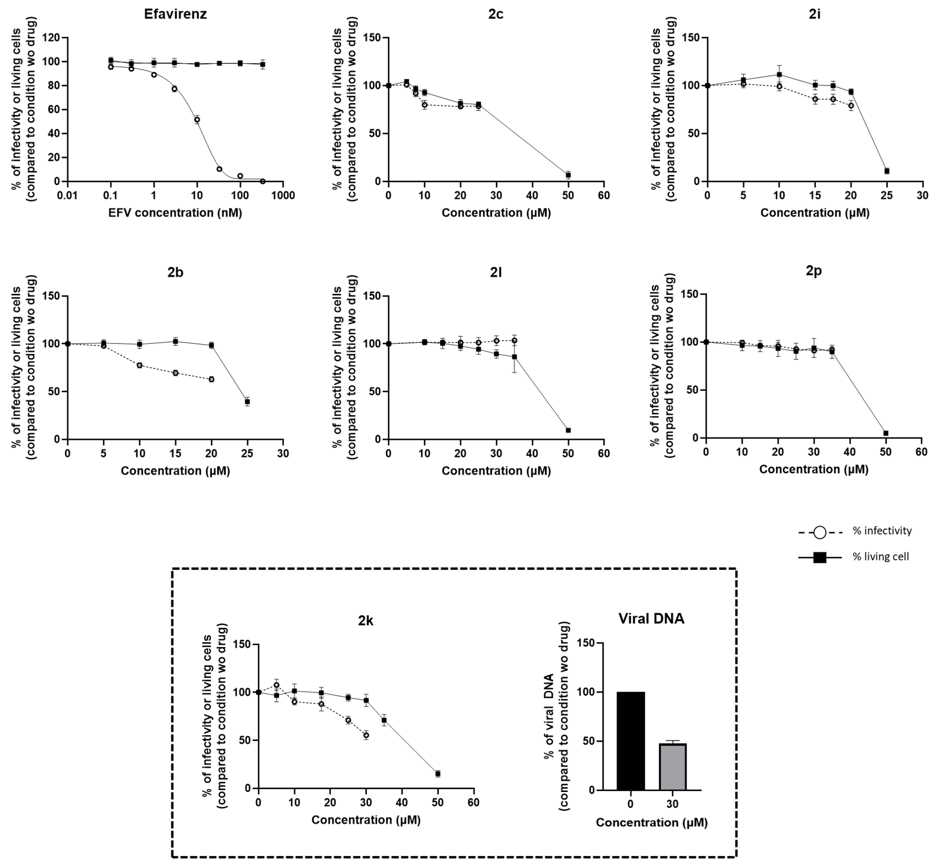 Molecules 30 00495 g008