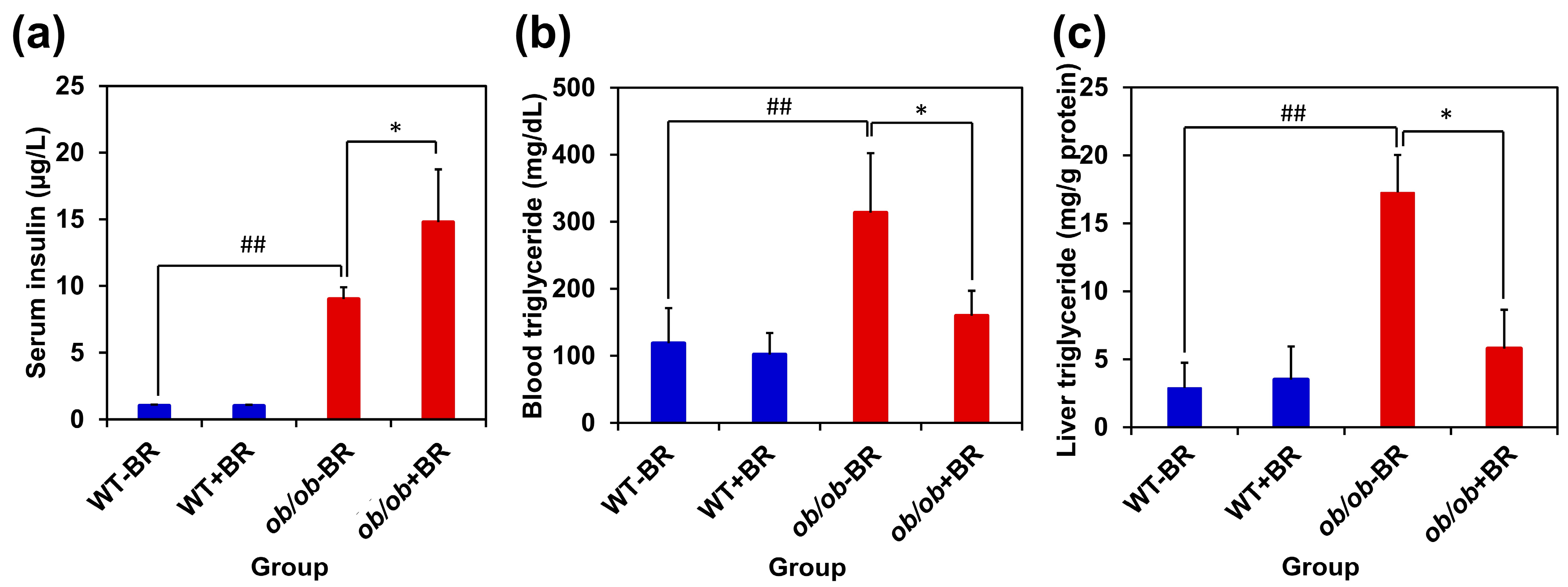 Molecules 30 00501 g005