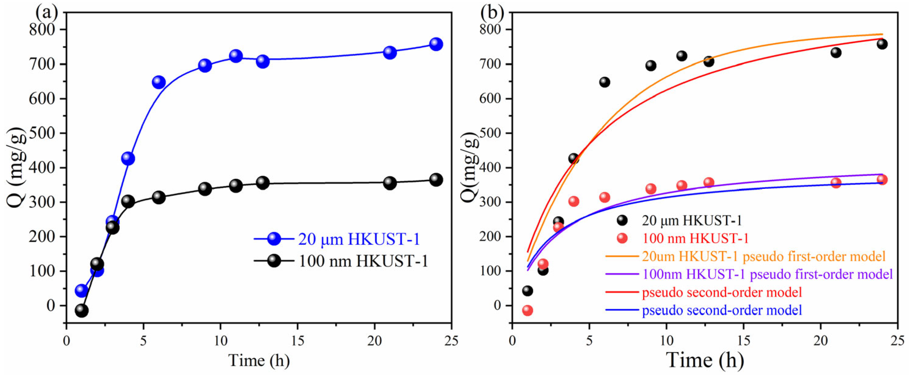 Molecules 30 00502 g004 Molecules 30 00502 g004