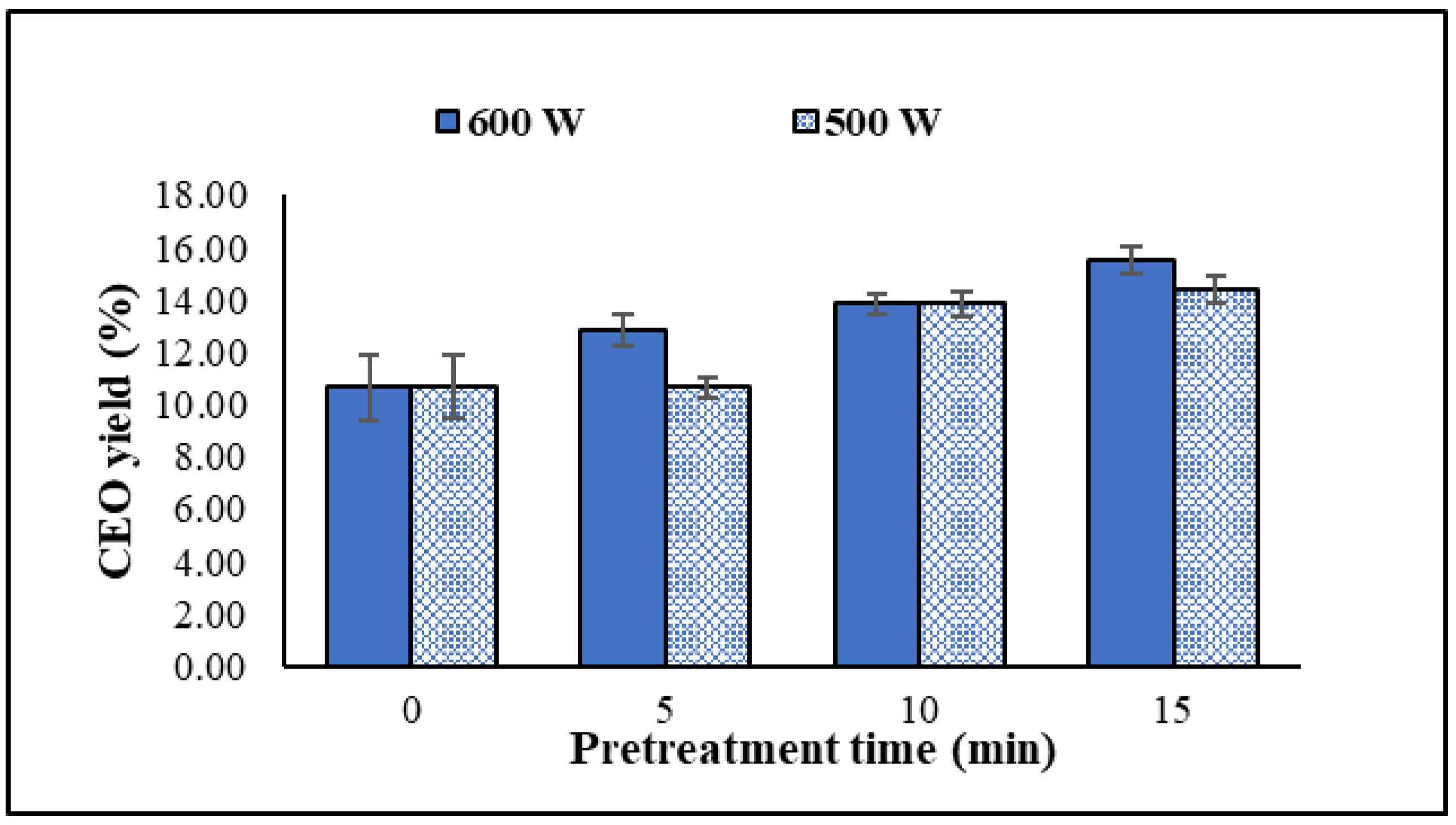 Molecules 30 00504 g001