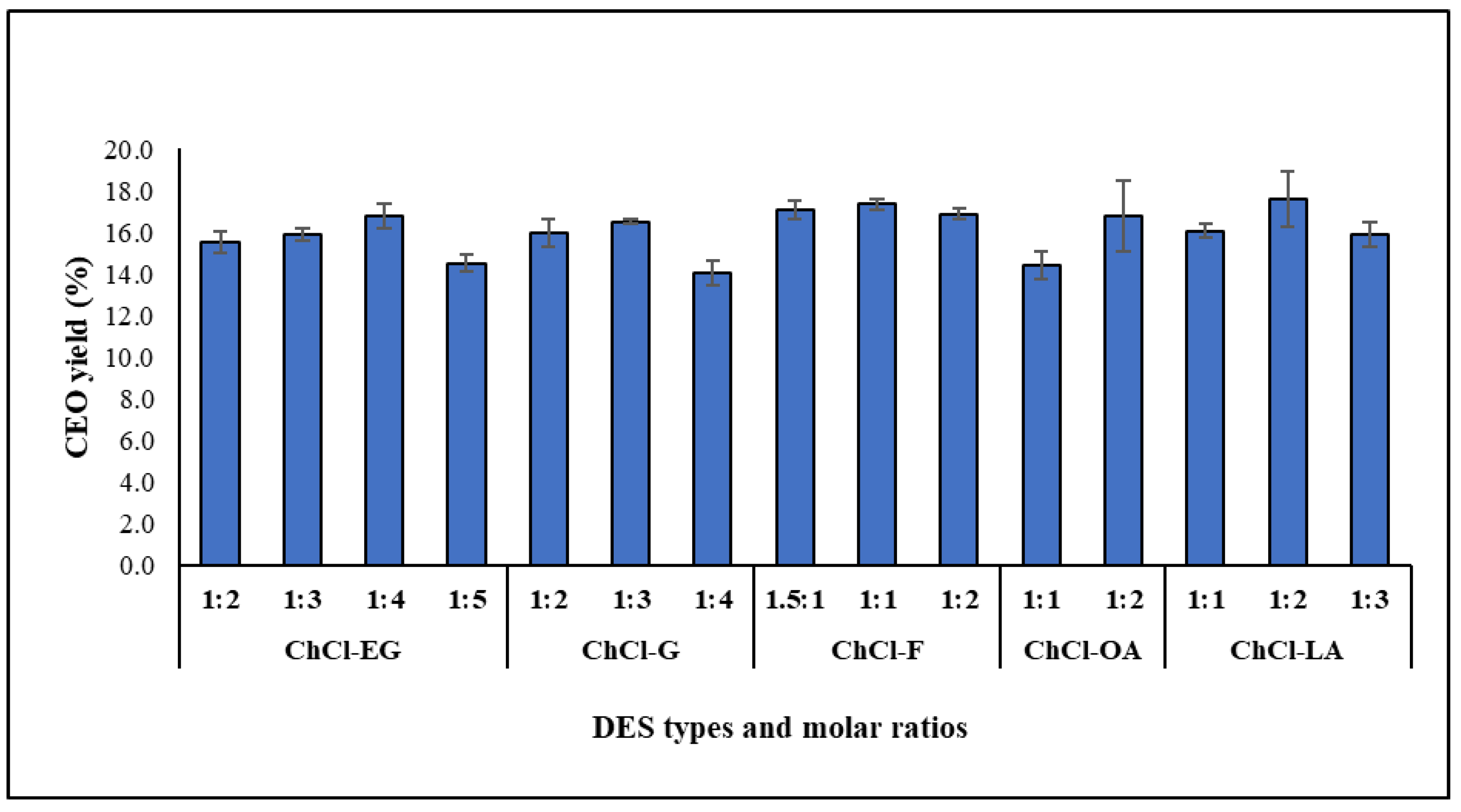 Molecules 30 00504 g002