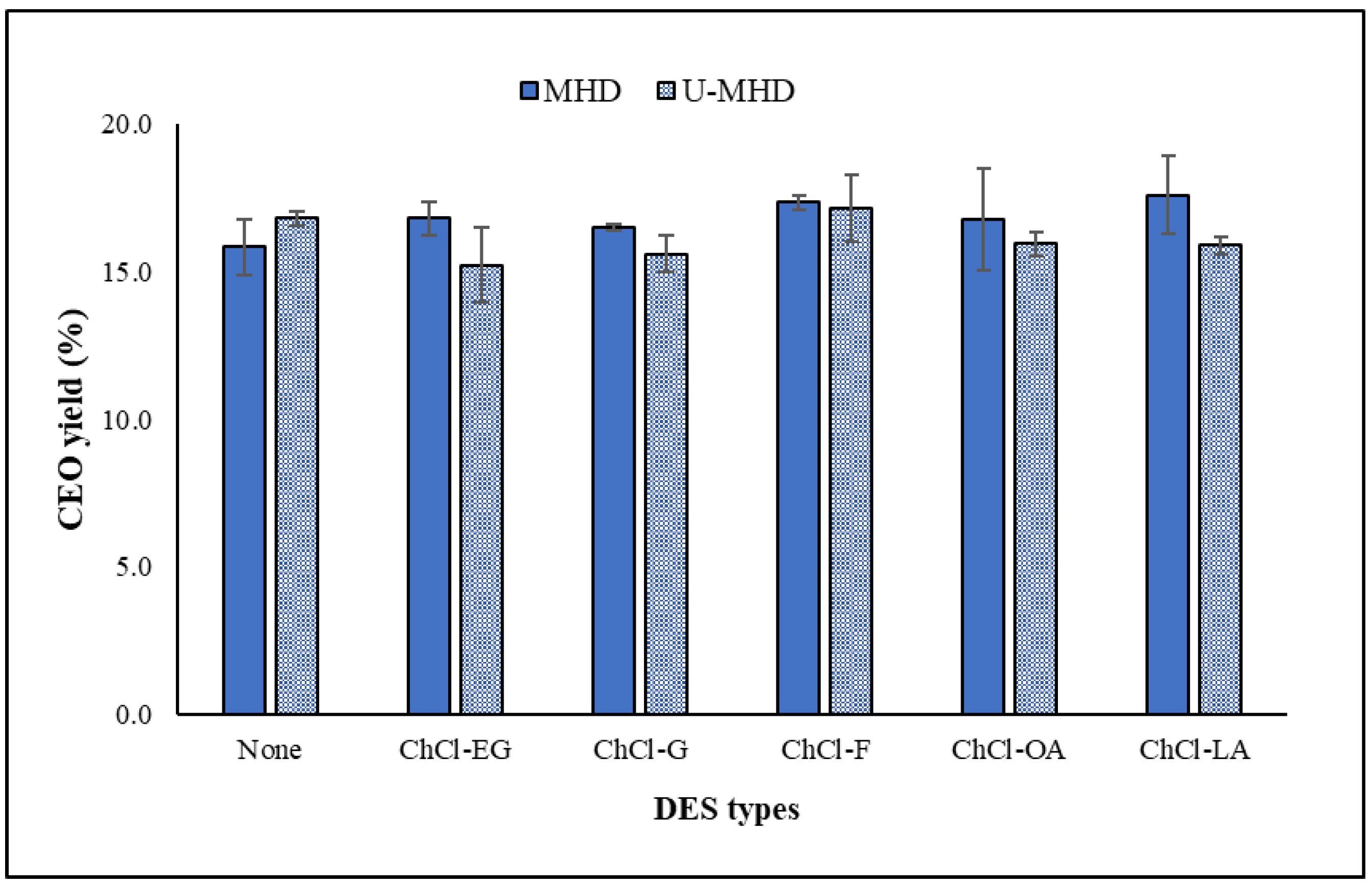 Molecules 30 00504 g003