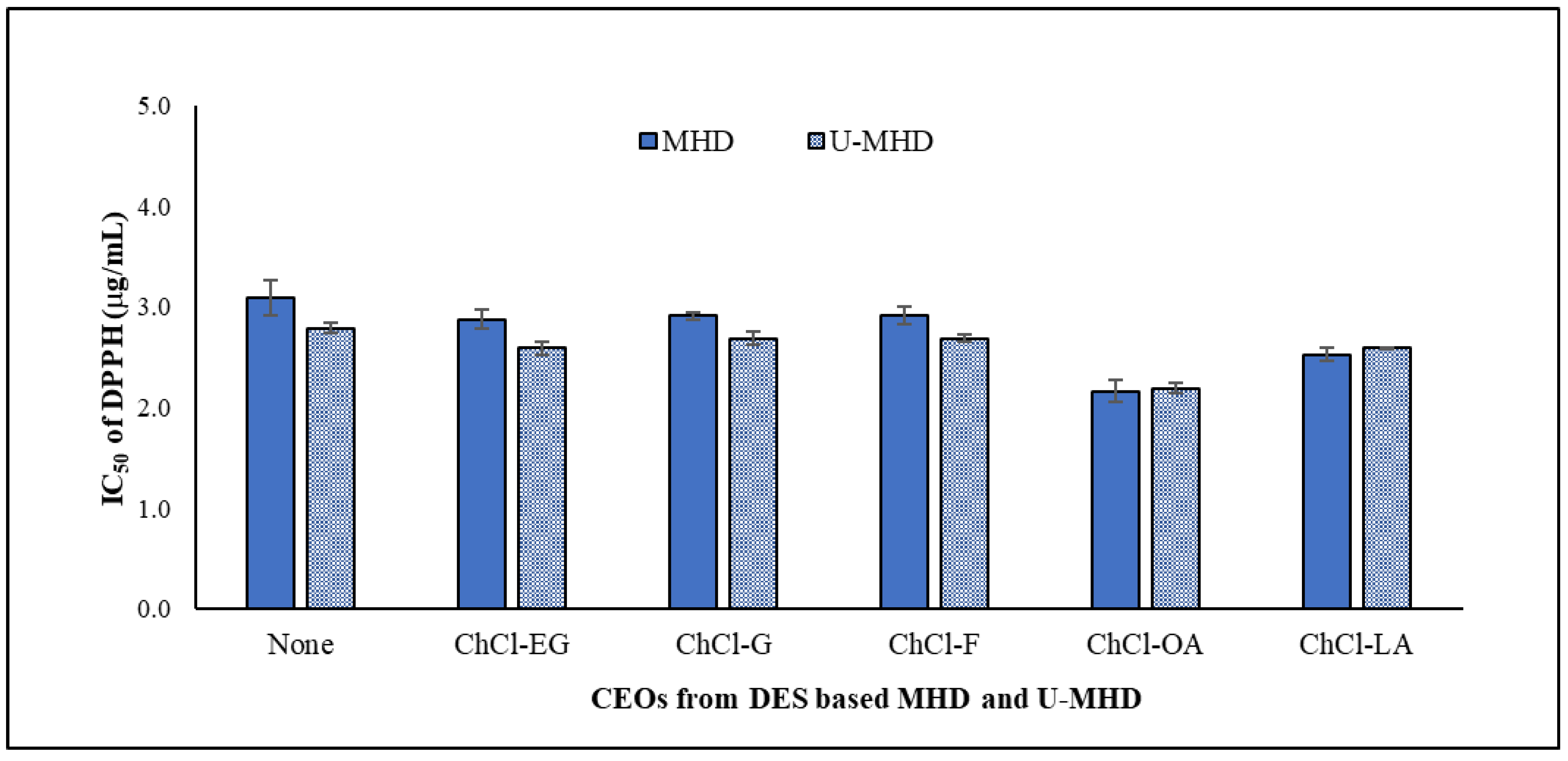 Molecules 30 00504 g006
