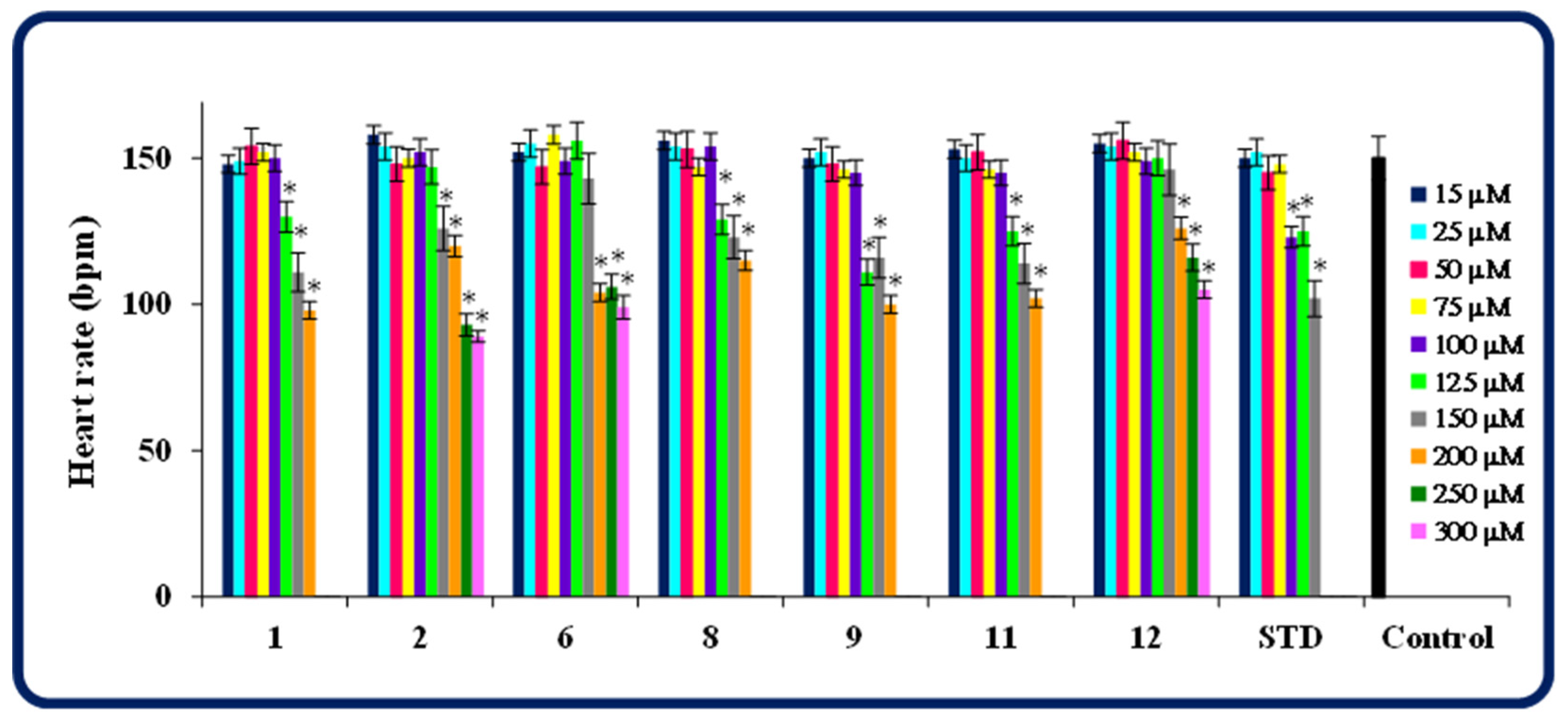 Molecules 30 00506 g009