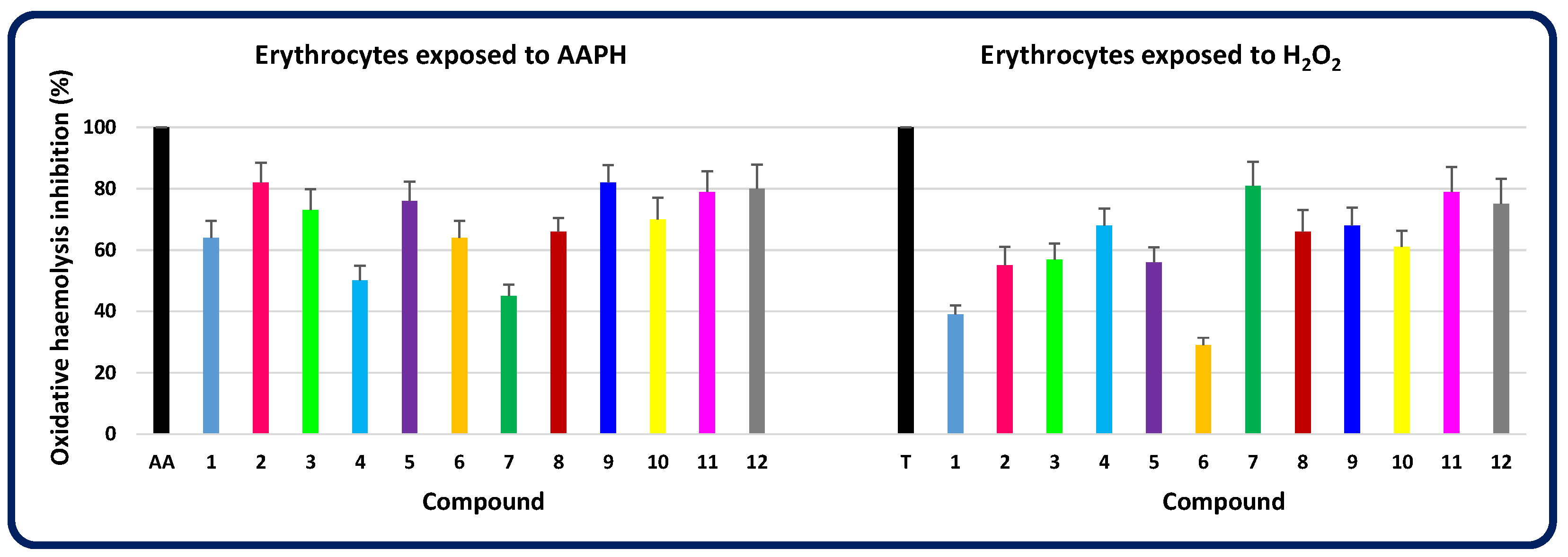 Molecules 30 00506 g013