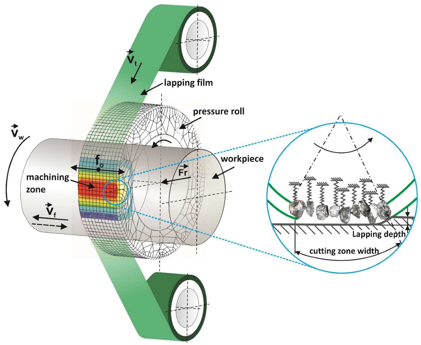 Molecules 30 00514 g001