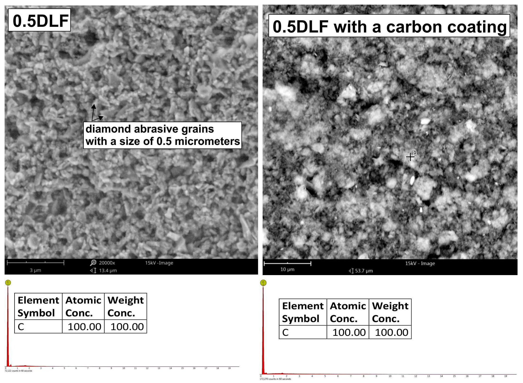 Molecules 30 00514 g006