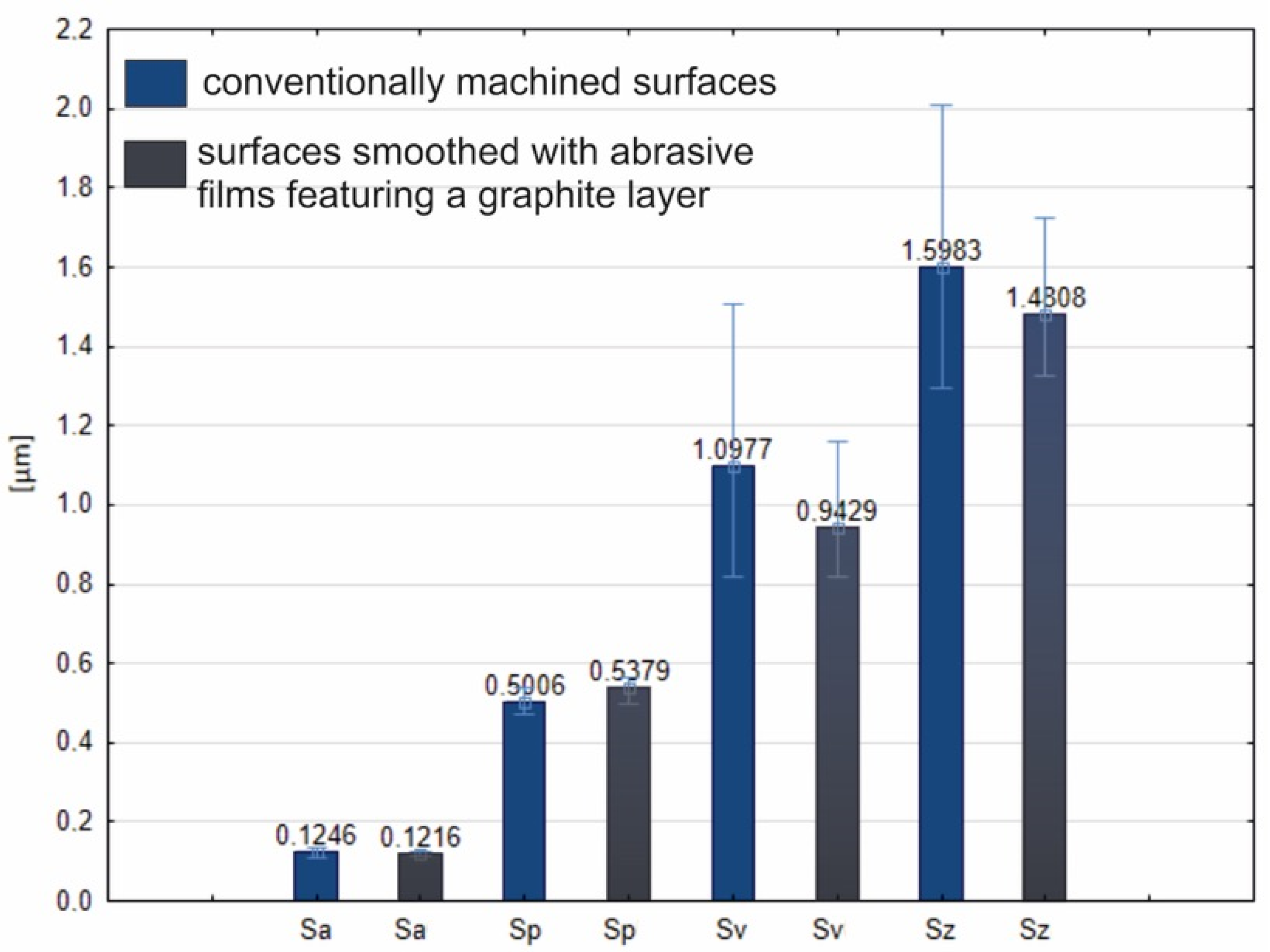 Molecules 30 00514 g011