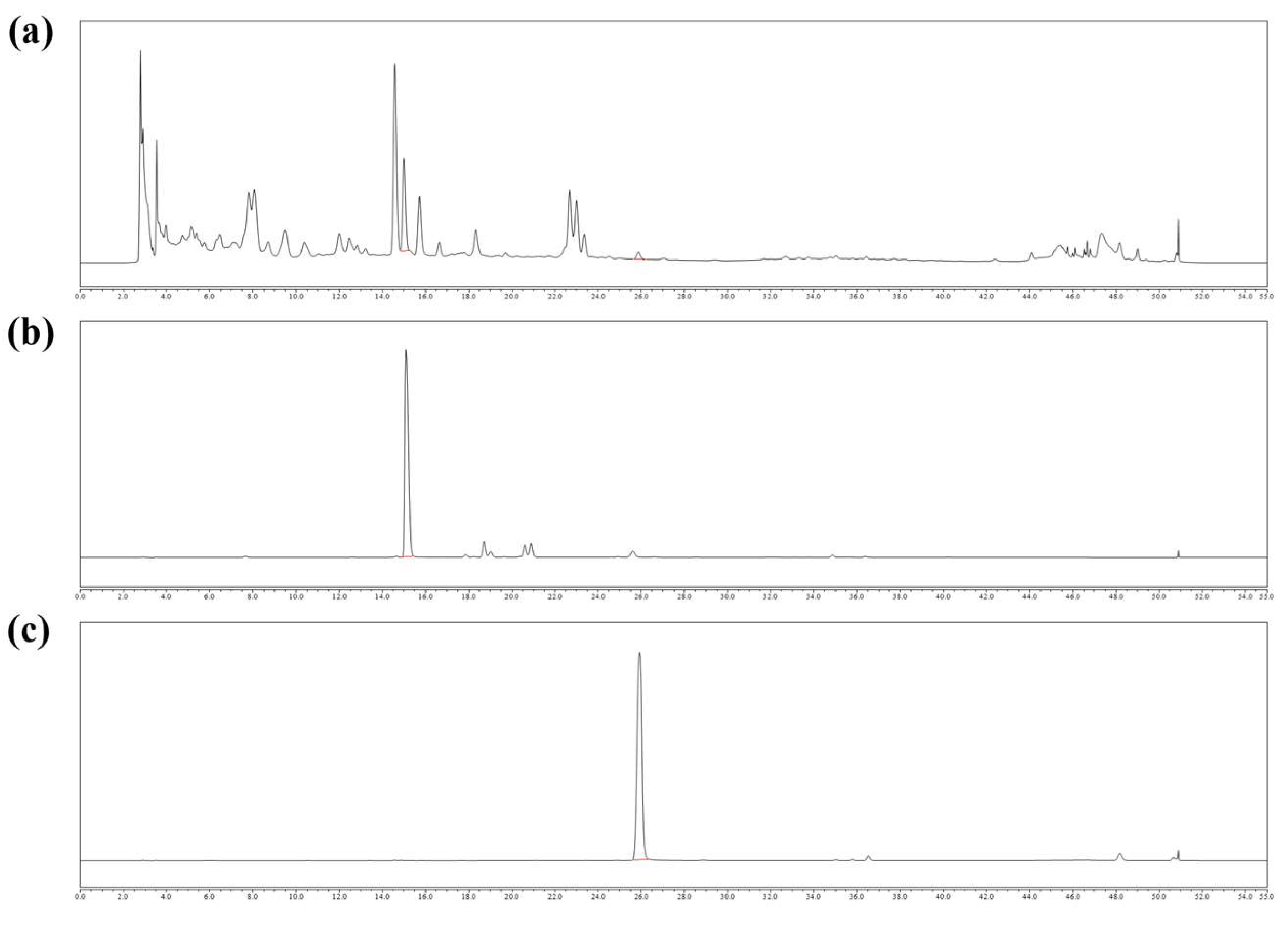 Molecules 30 00515 g001