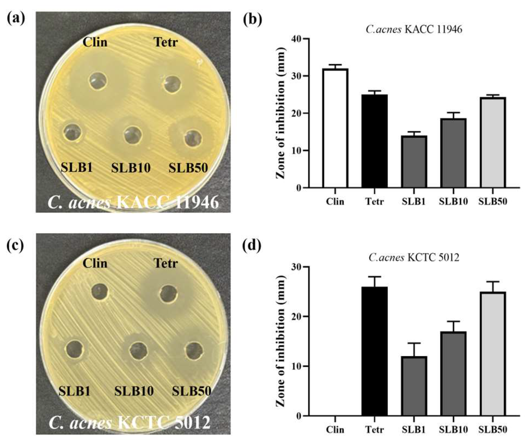 Molecules 30 00515 g002