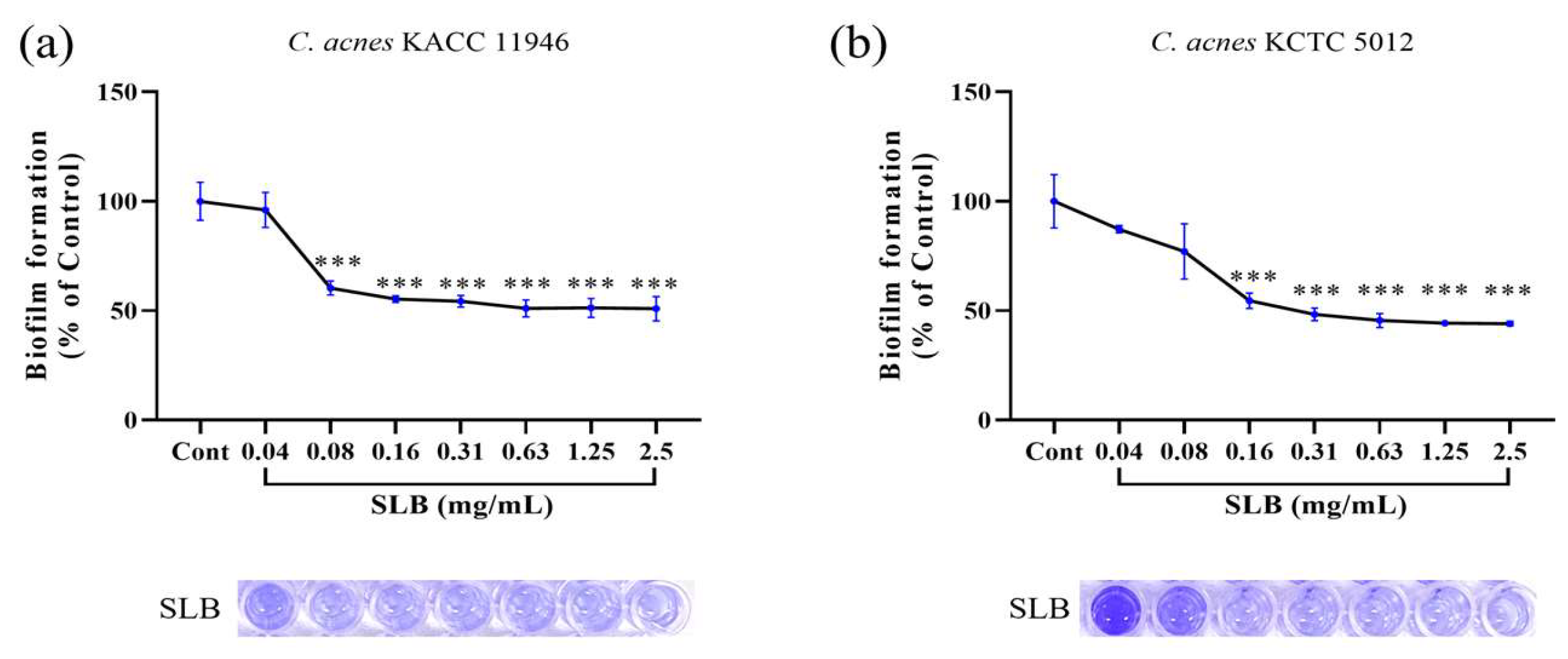 Molecules 30 00515 g004