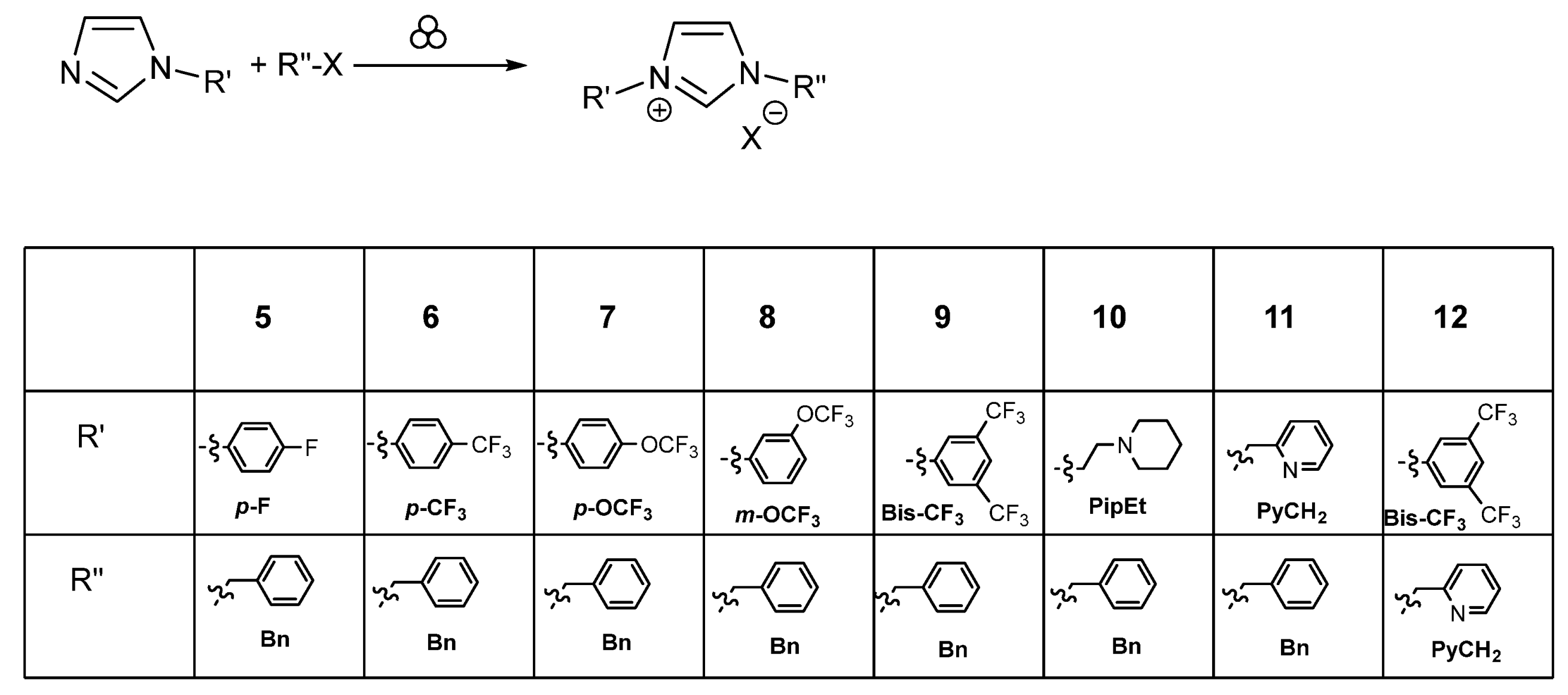Molecules 30 00522 sch002