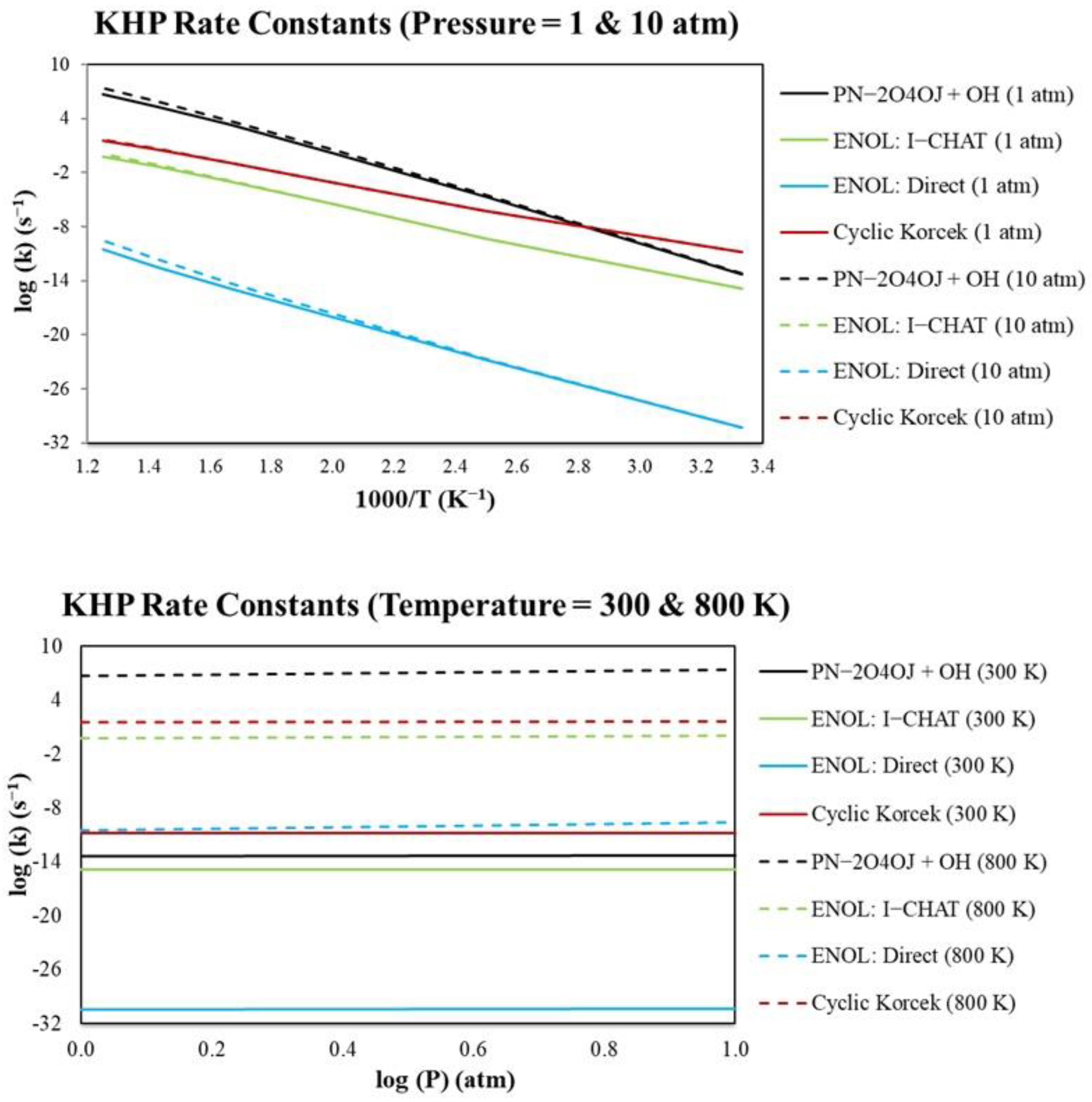 Molecules 30 00524 g003 Molecules 30 00524 g003