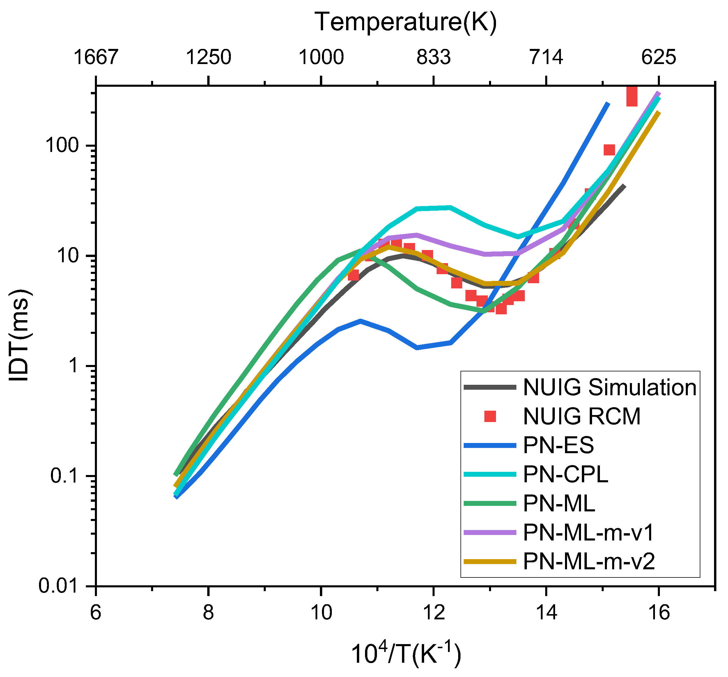 Molecules 30 00524 g004 Molecules 30 00524 g004