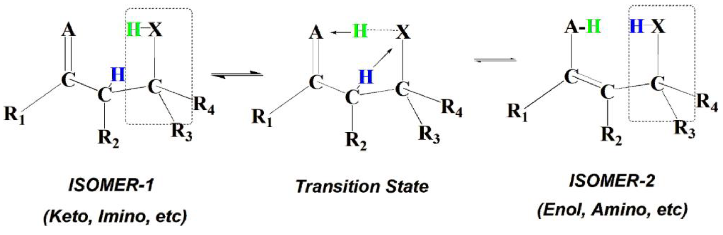 Molecules 30 00524 sch003 Molecules 30 00524 sch003