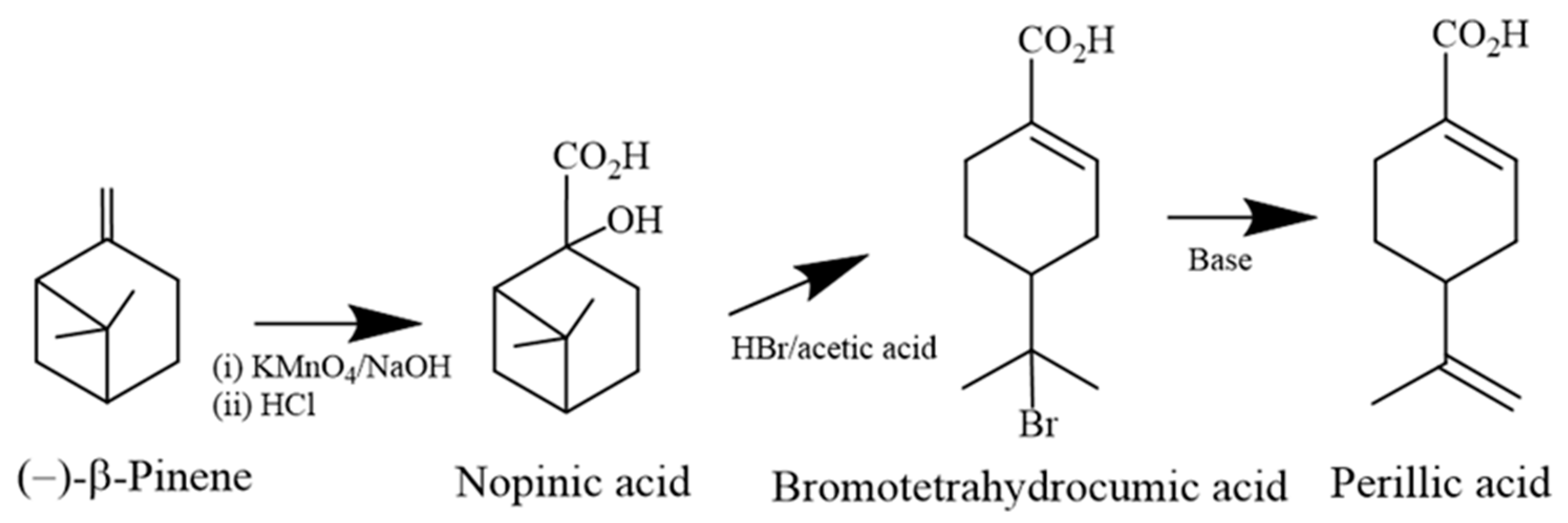 Molecules 30 00528 g002