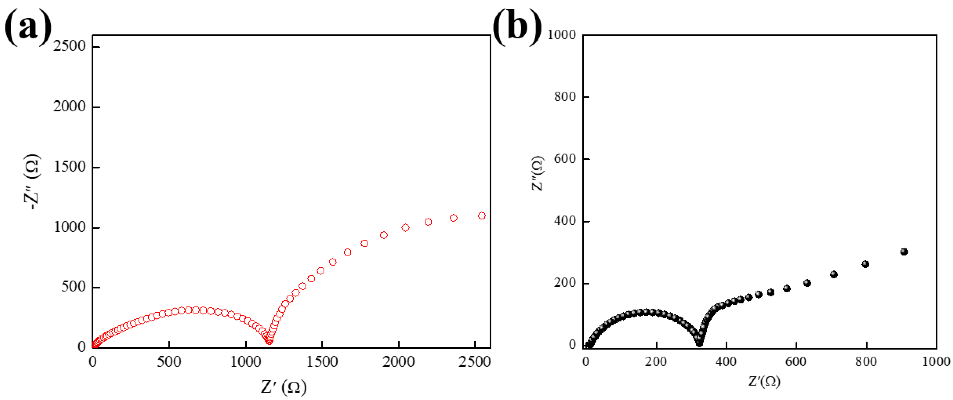 Molecules 30 00529 g009