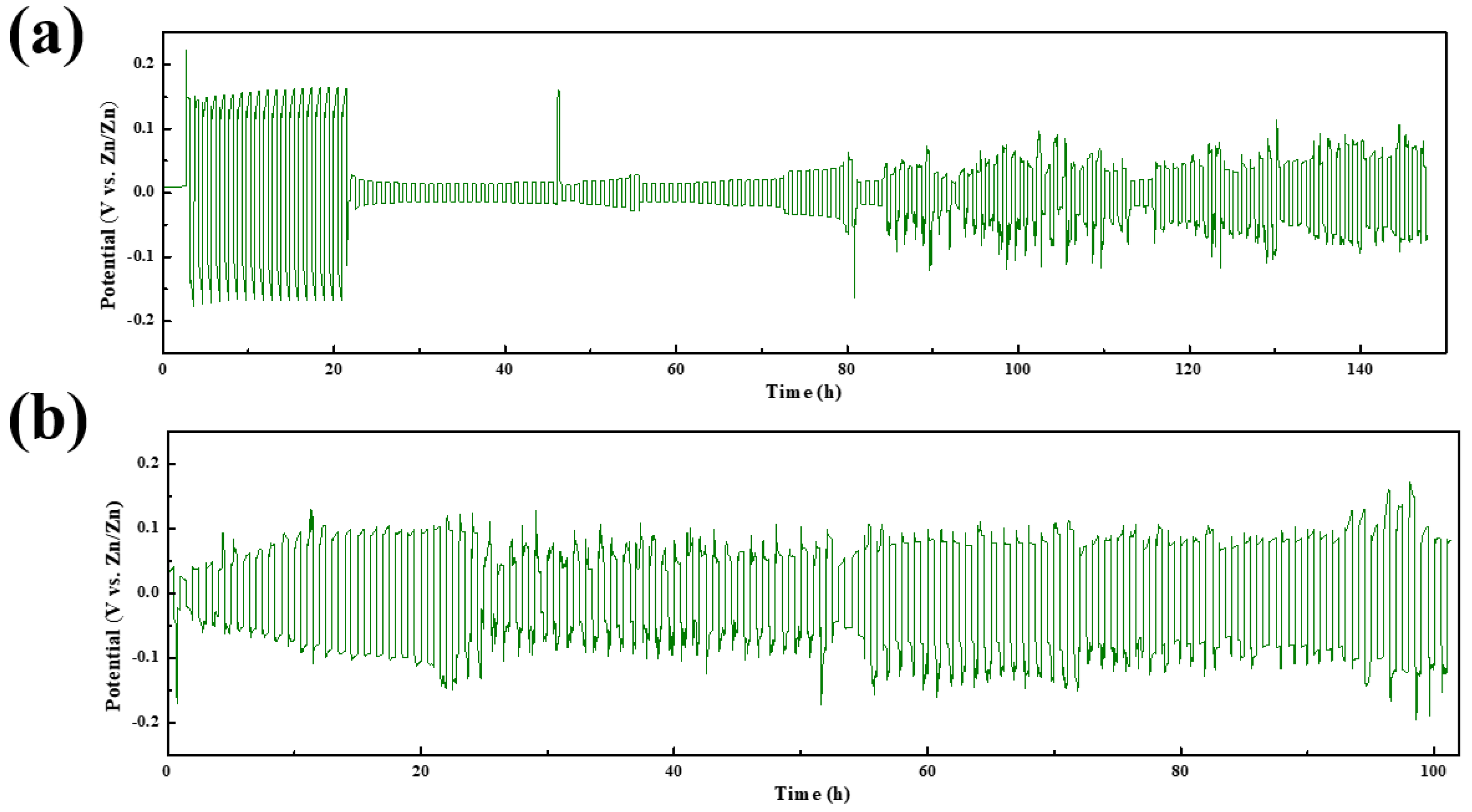 Molecules 30 00529 g010