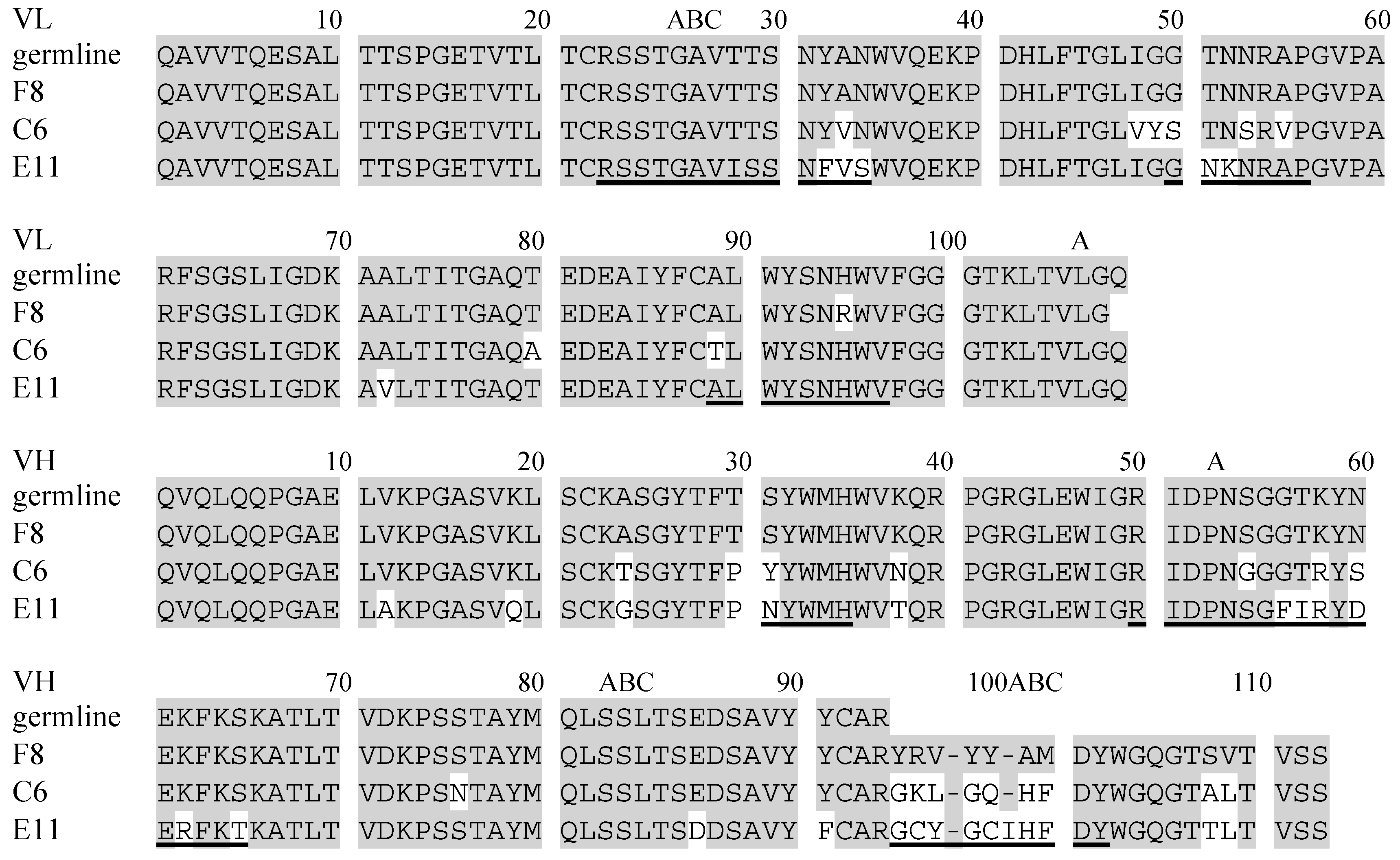 Molecules 30 00532 g001