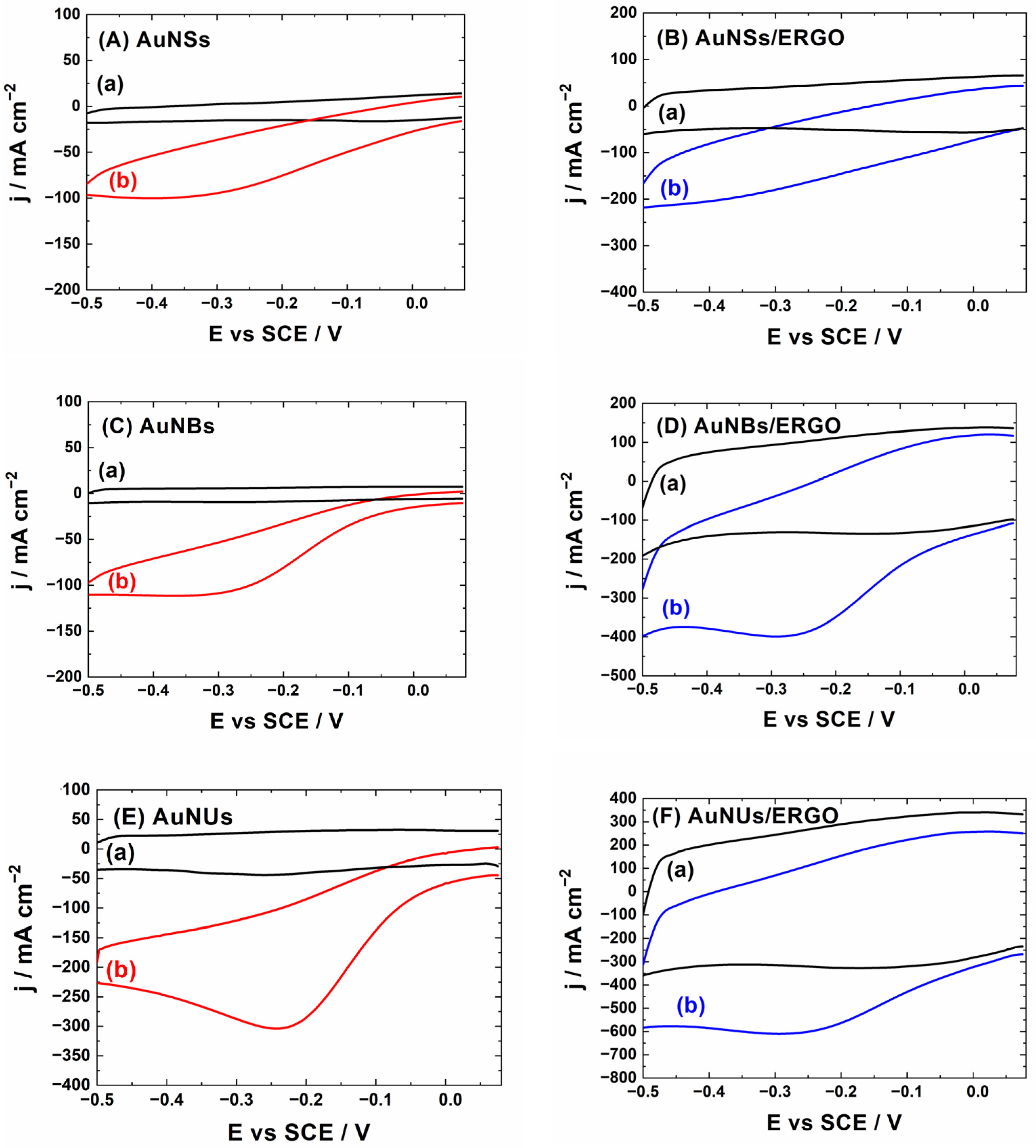 Molecules 30 00533 g002