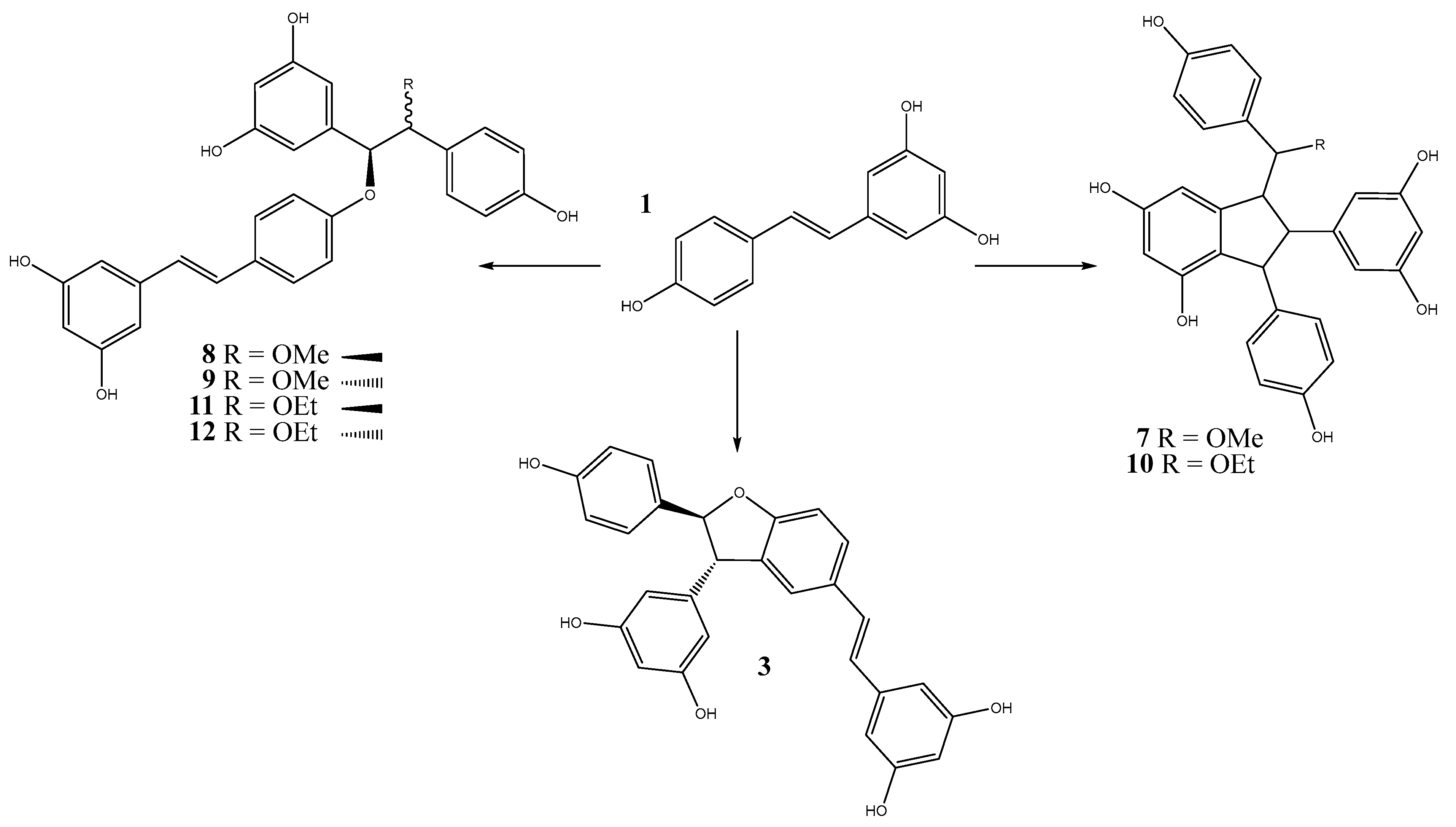Molecules 30 00536 g002