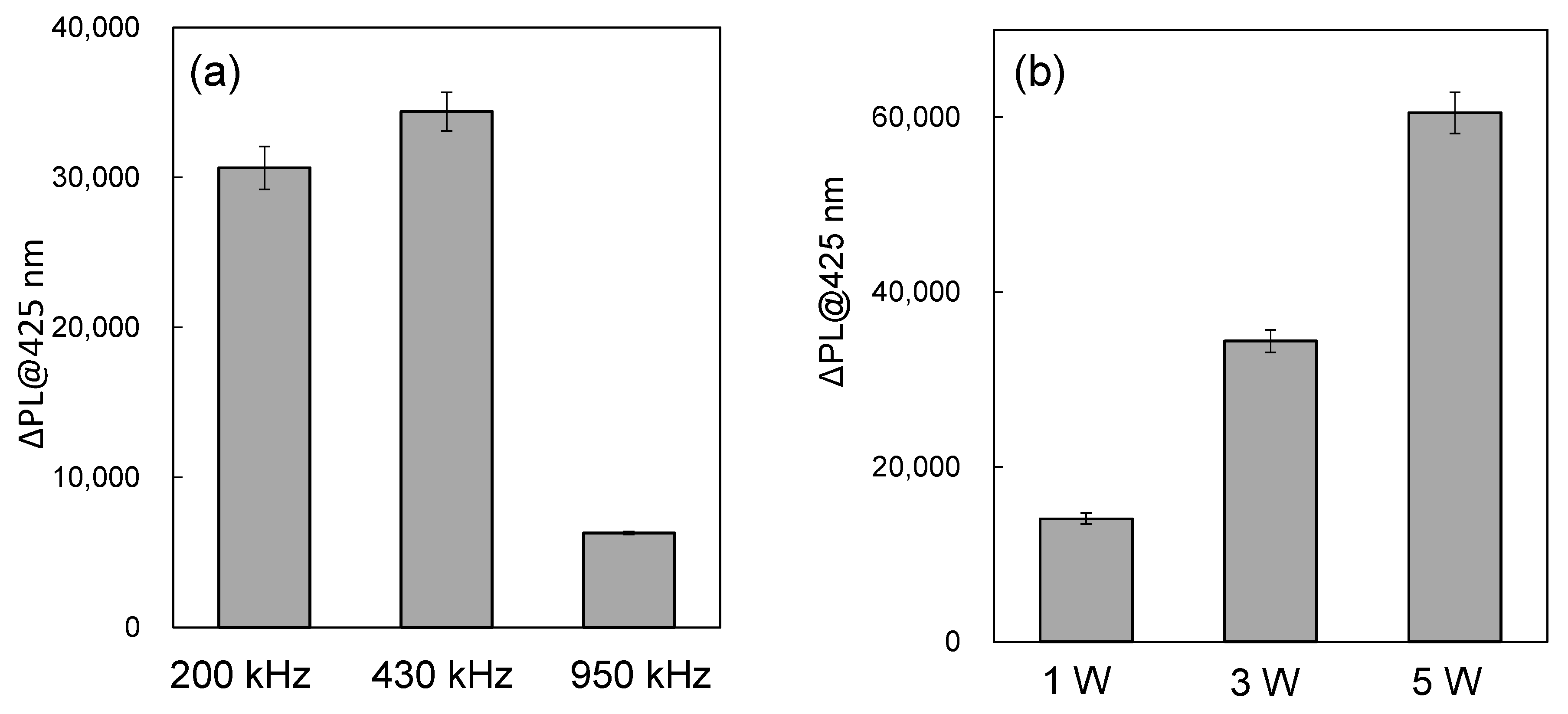 Molecules 30 00541 g005