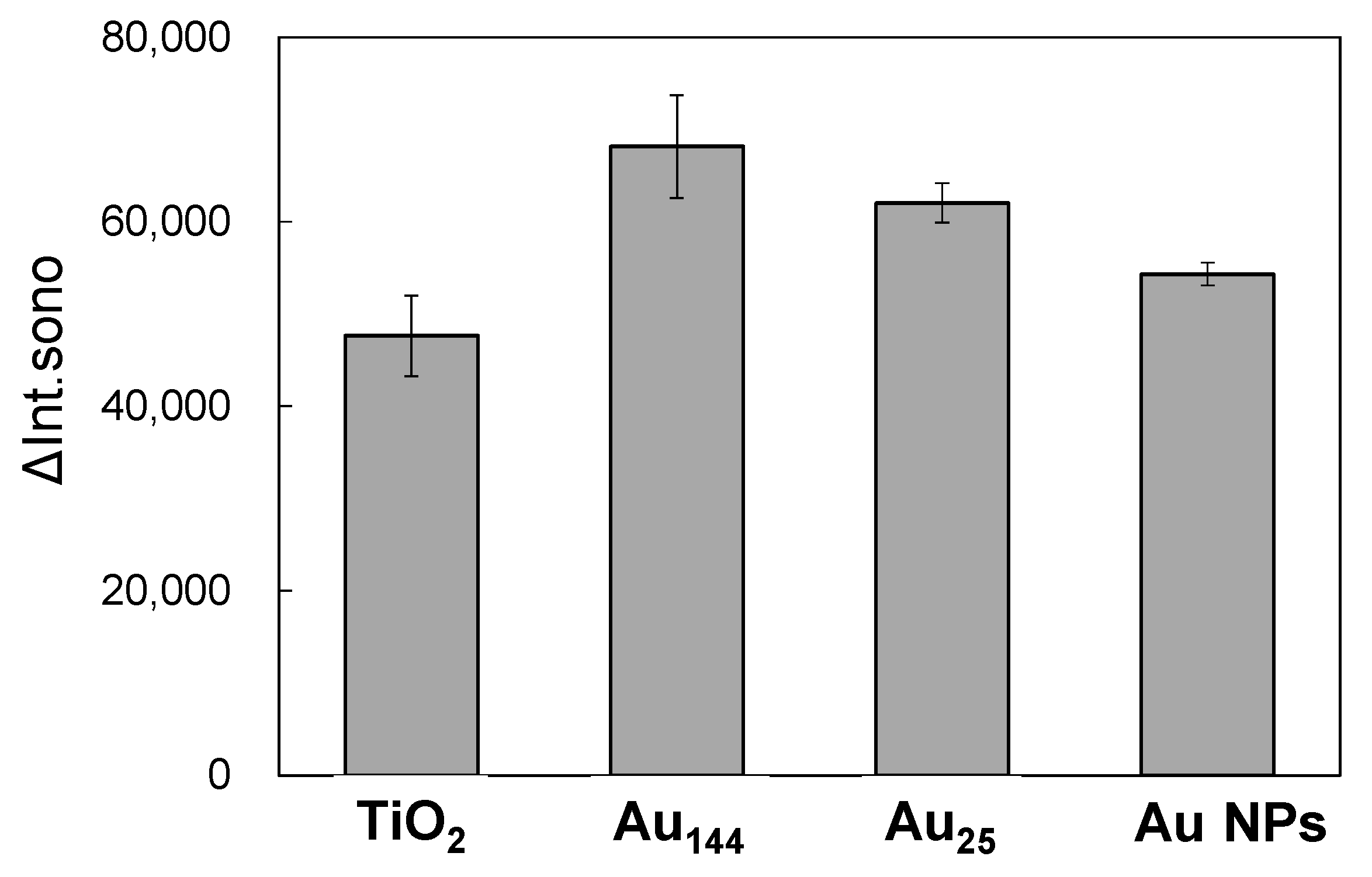 Molecules 30 00541 g007