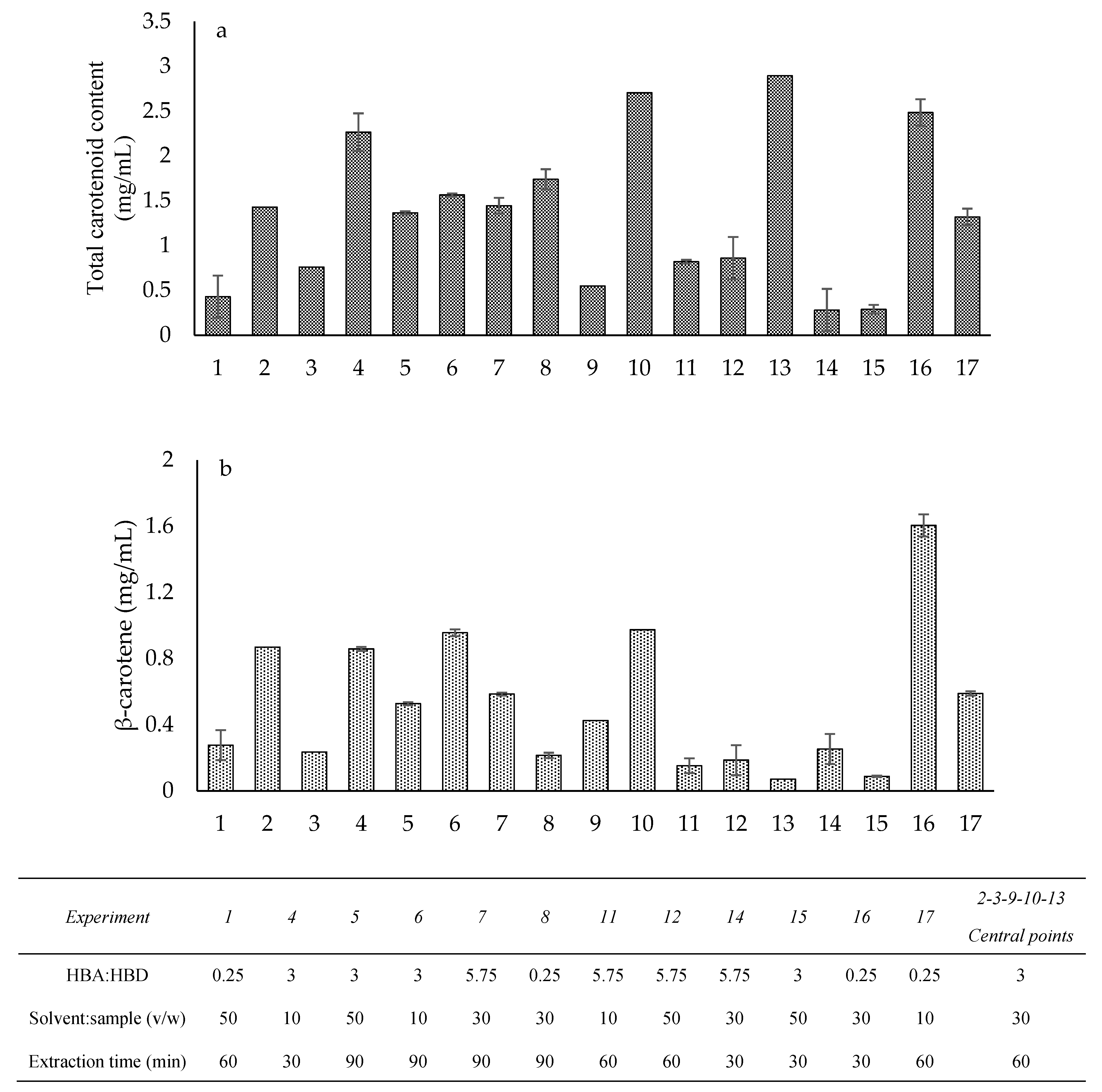 Molecules 30 00548 g002