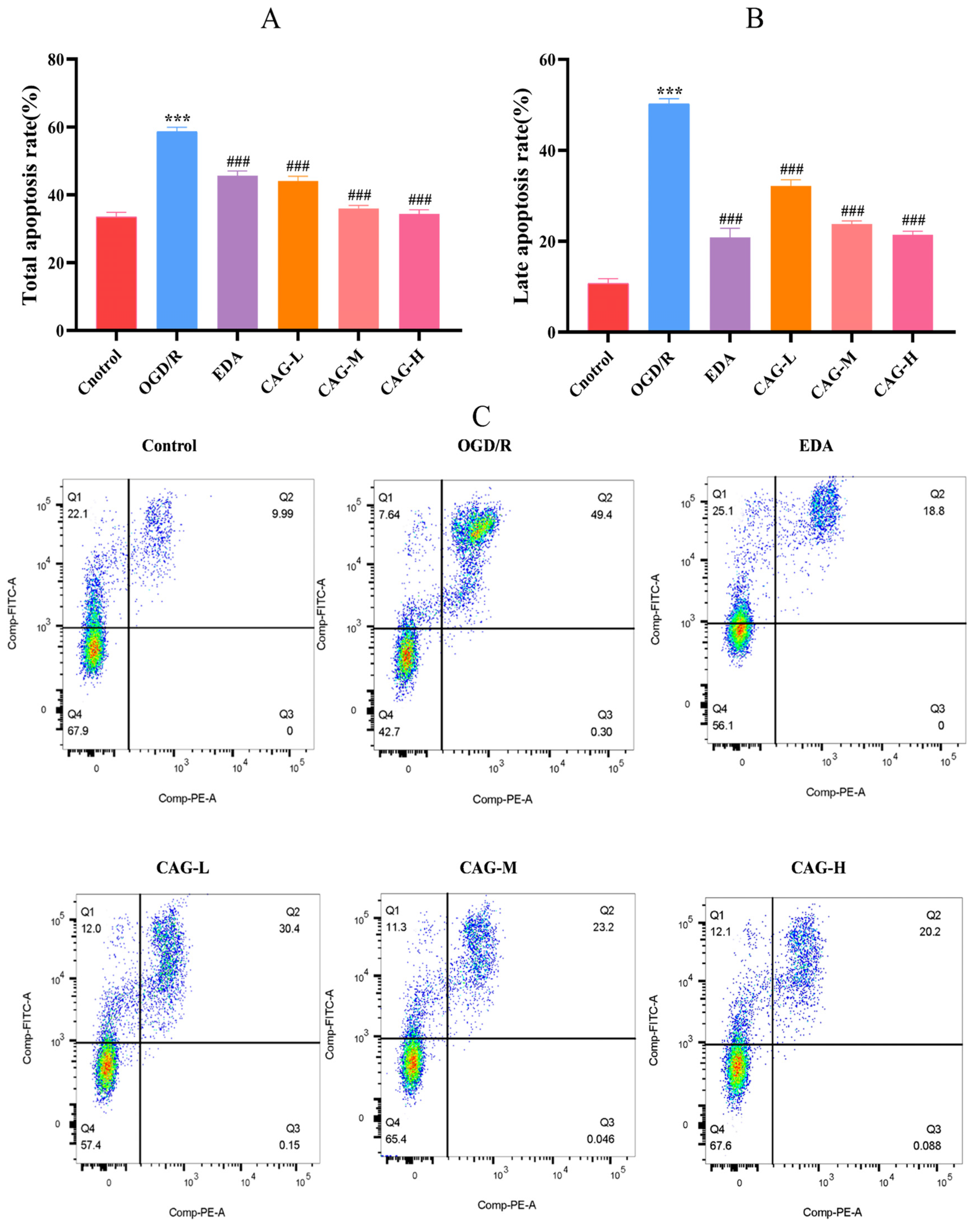 Molecules 30 00549 g004
