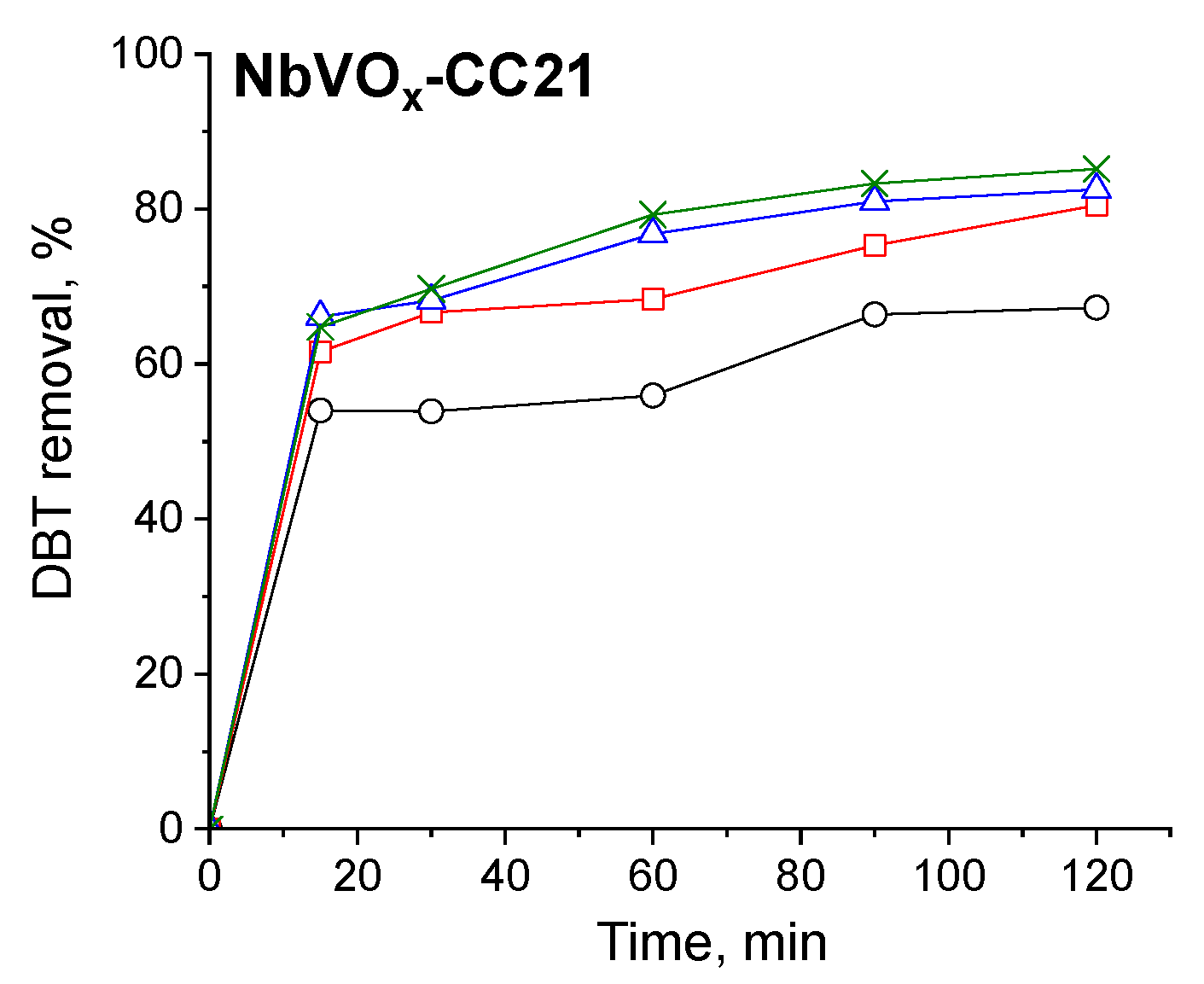 Molecules 30 00551 g004 Molecules 30 00551 g004