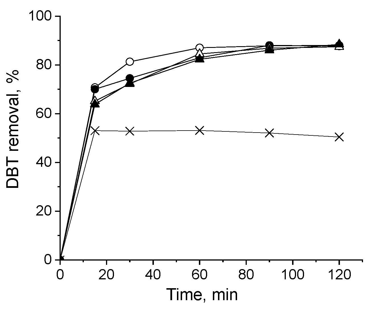 Molecules 30 00551 g005 Molecules 30 00551 g005