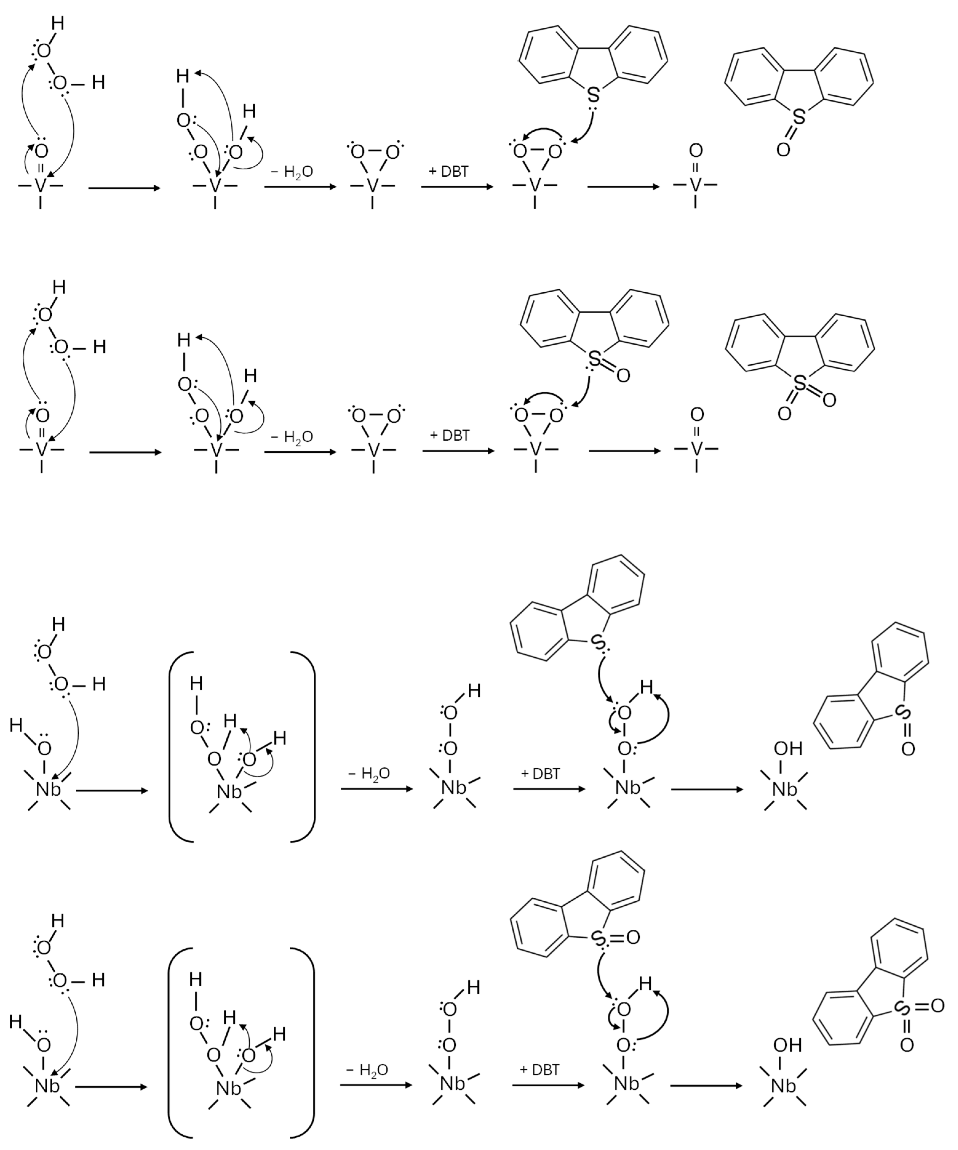 Molecules 30 00551 g008 Molecules 30 00551 g008