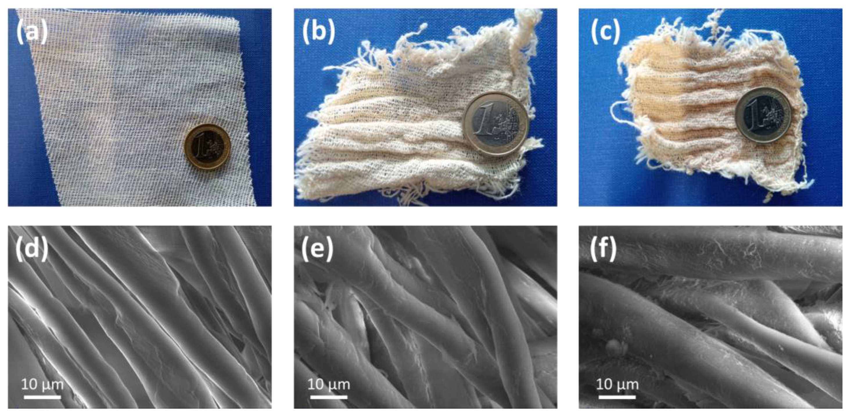 Molecules 30 00552 g002