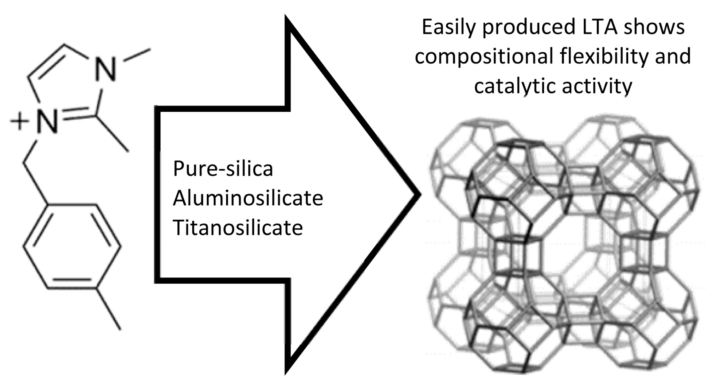 Molecules 30 00554 g005 Molecules 30 00554 g005