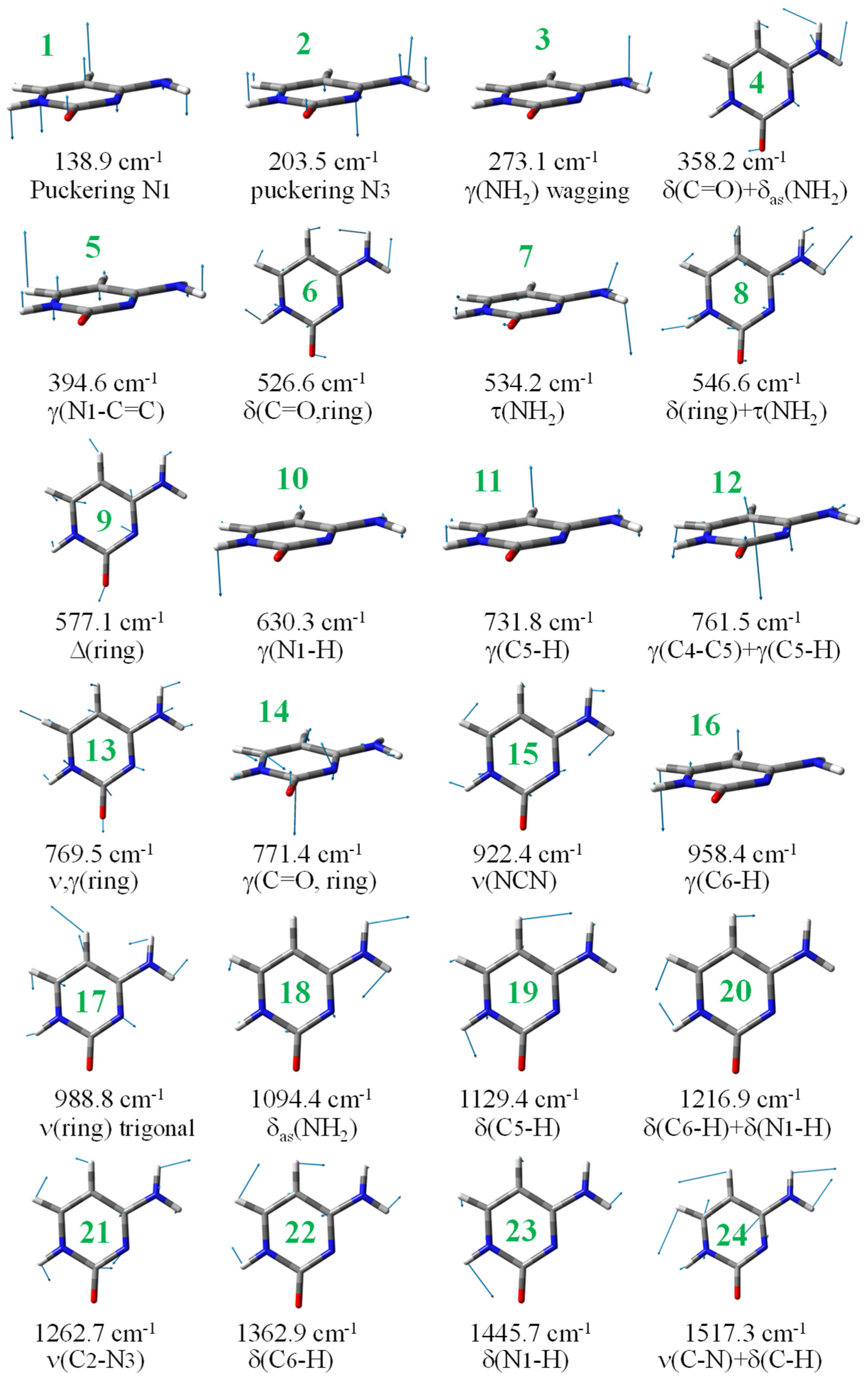 Molecules 30 00559 g006 Molecules 30 00559 g006