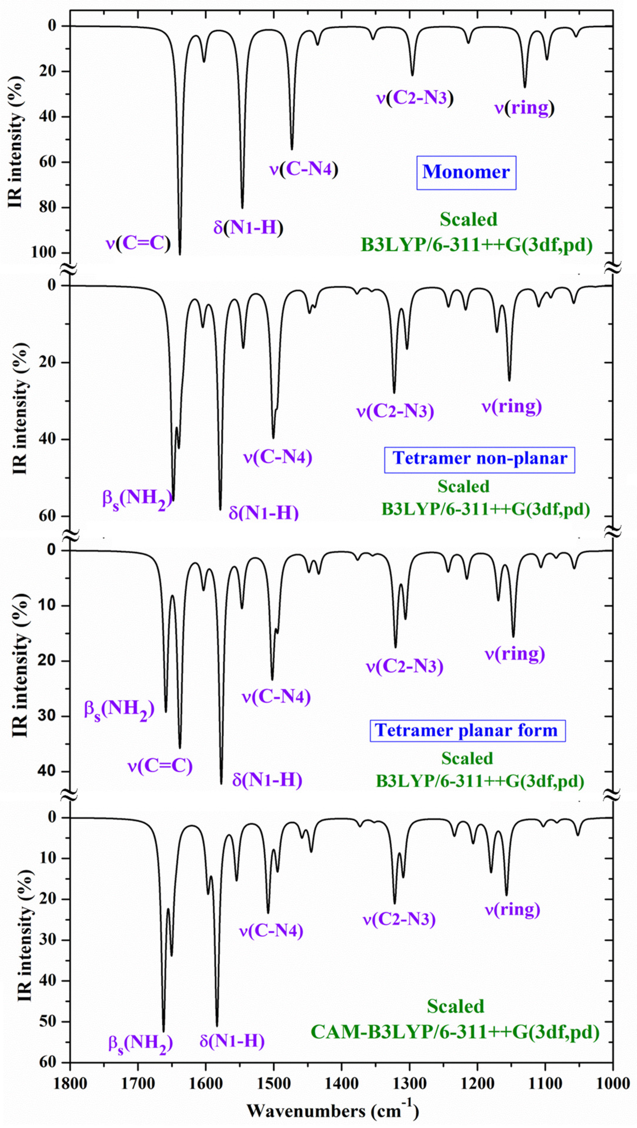 Molecules 30 00559 g009 Molecules 30 00559 g009