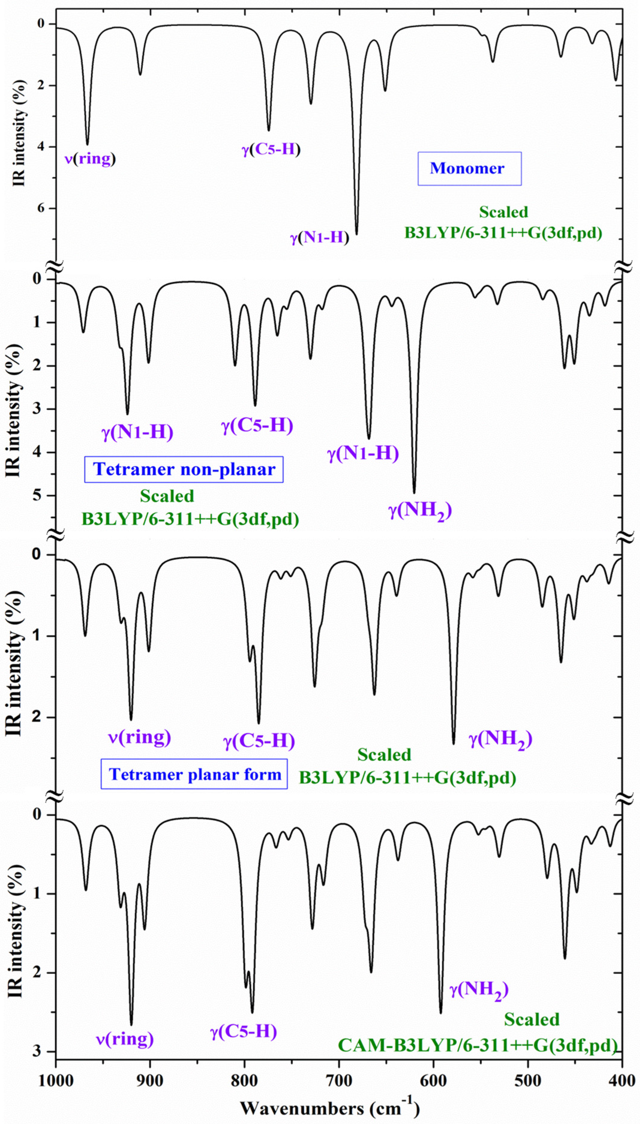 Molecules 30 00559 g010 Molecules 30 00559 g010