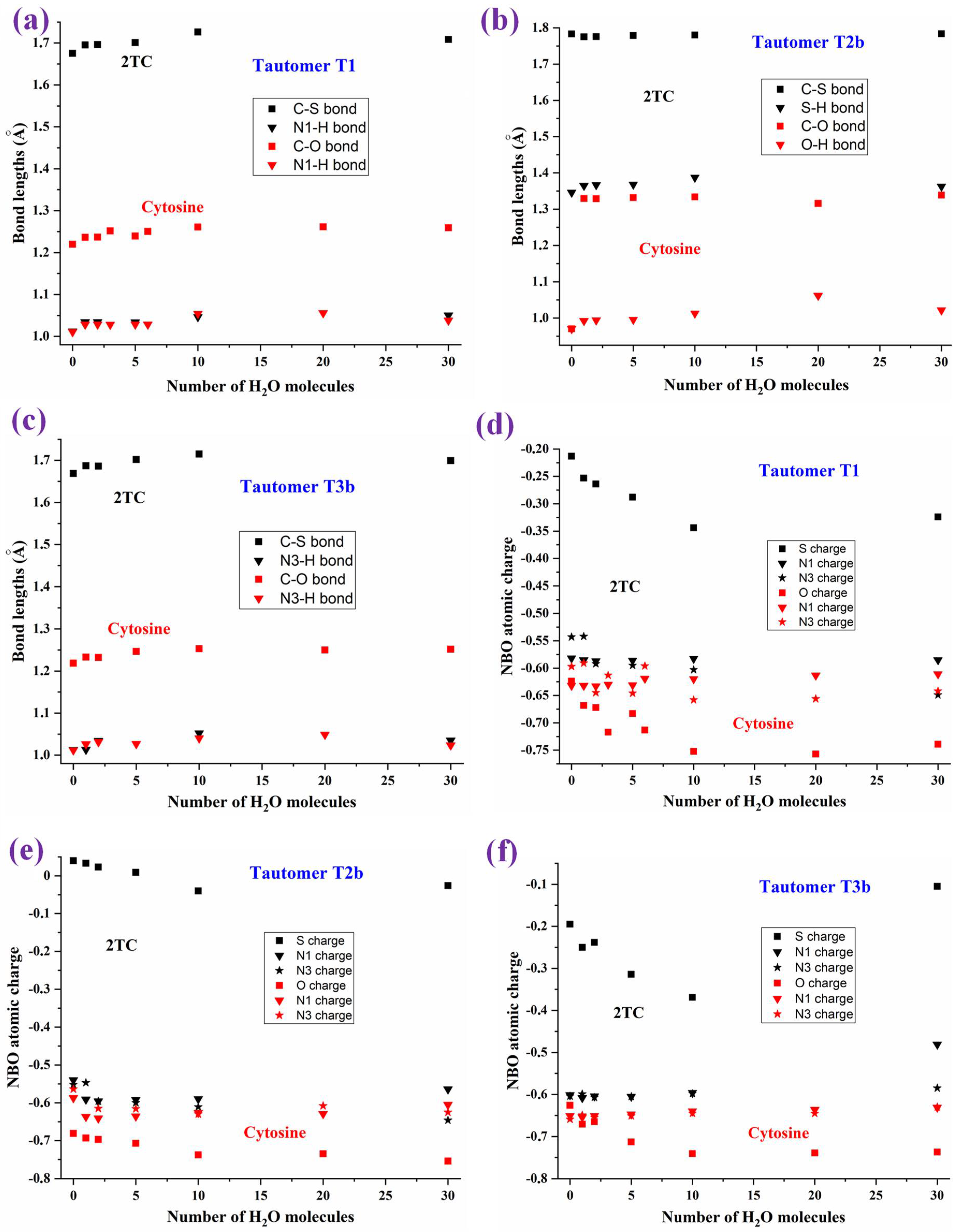 Molecules 30 00559 g012 Molecules 30 00559 g012