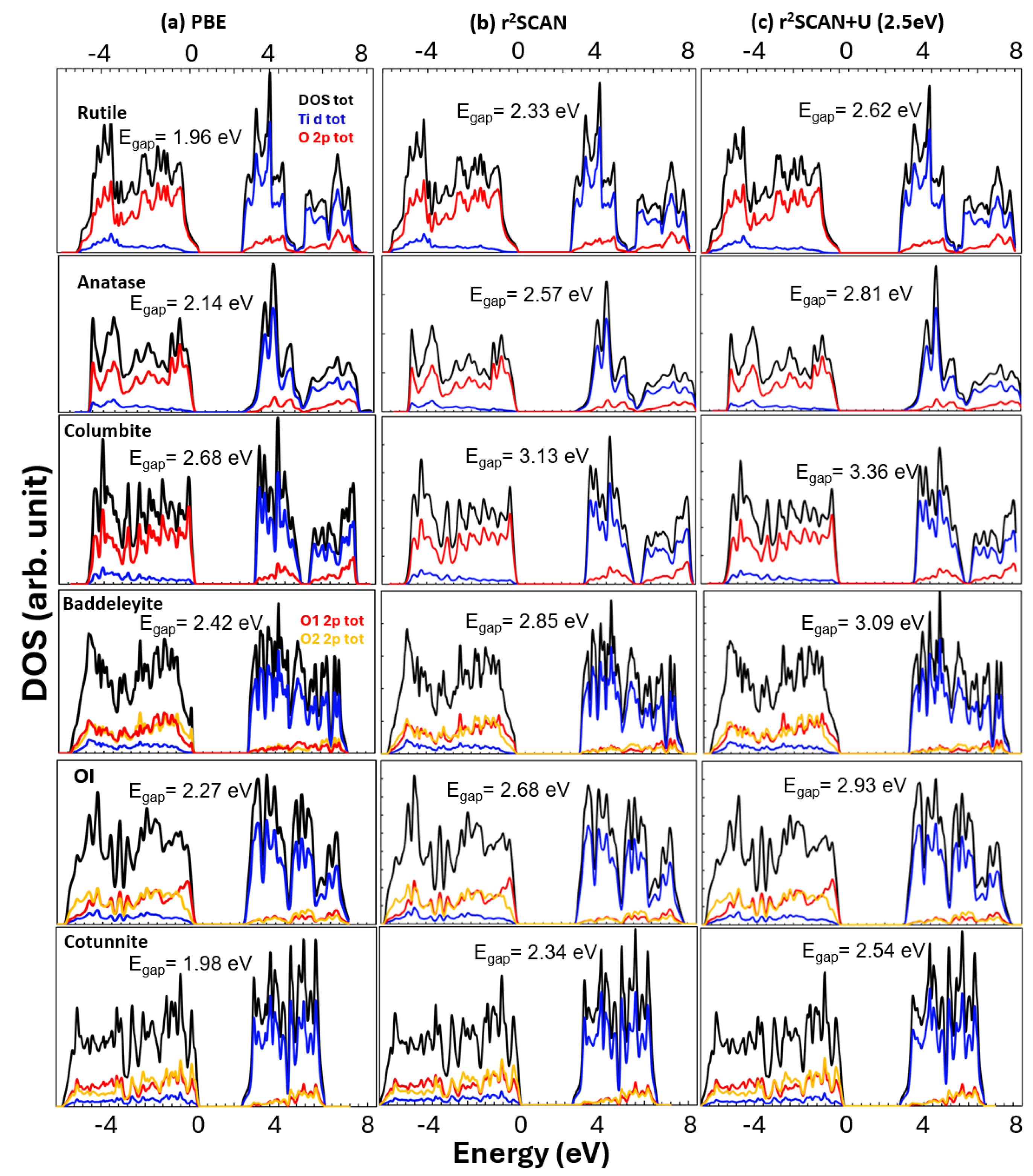 Molecules 30 00560 g002 Molecules 30 00560 g002