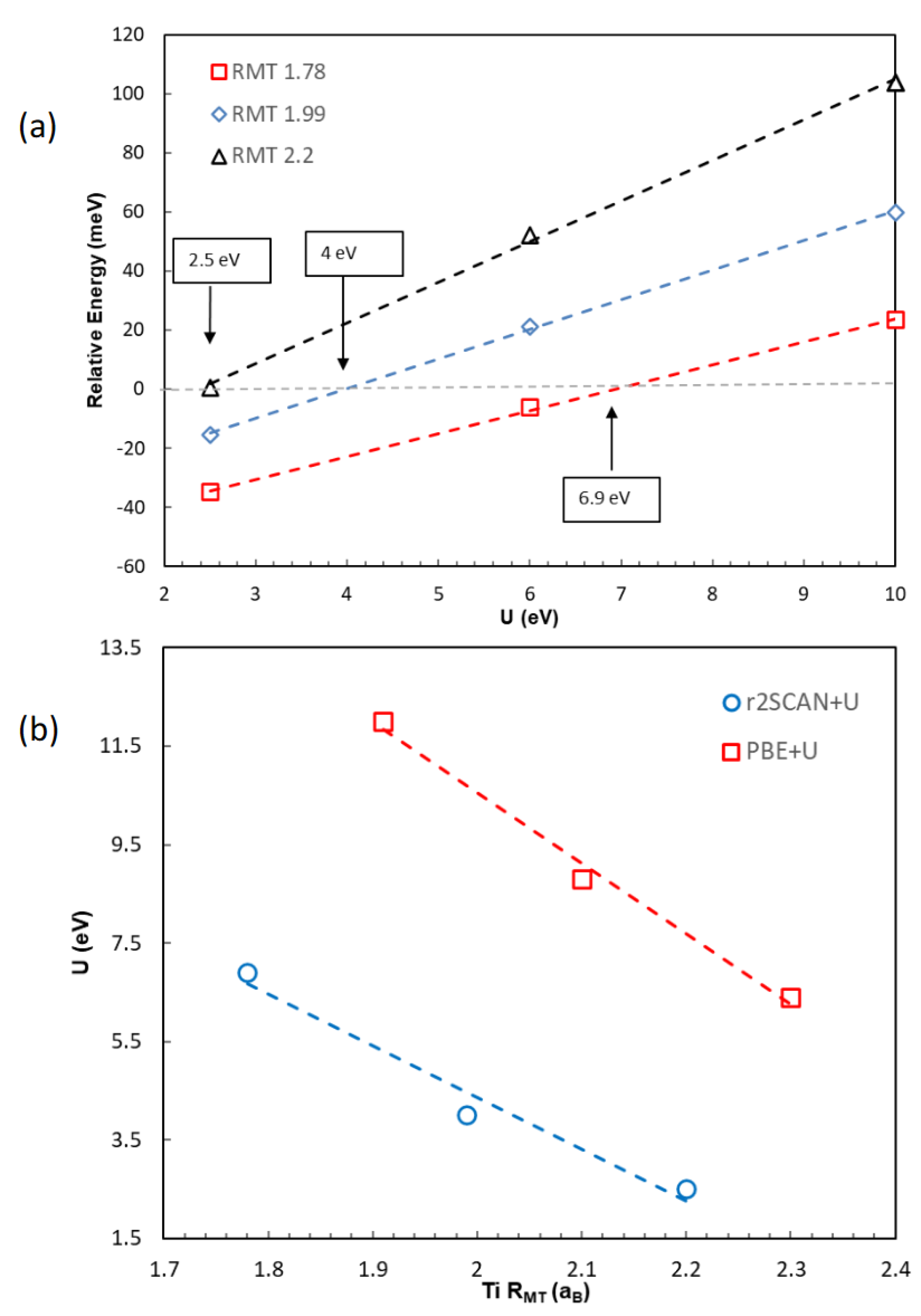 Molecules 30 00560 g006 Molecules 30 00560 g006