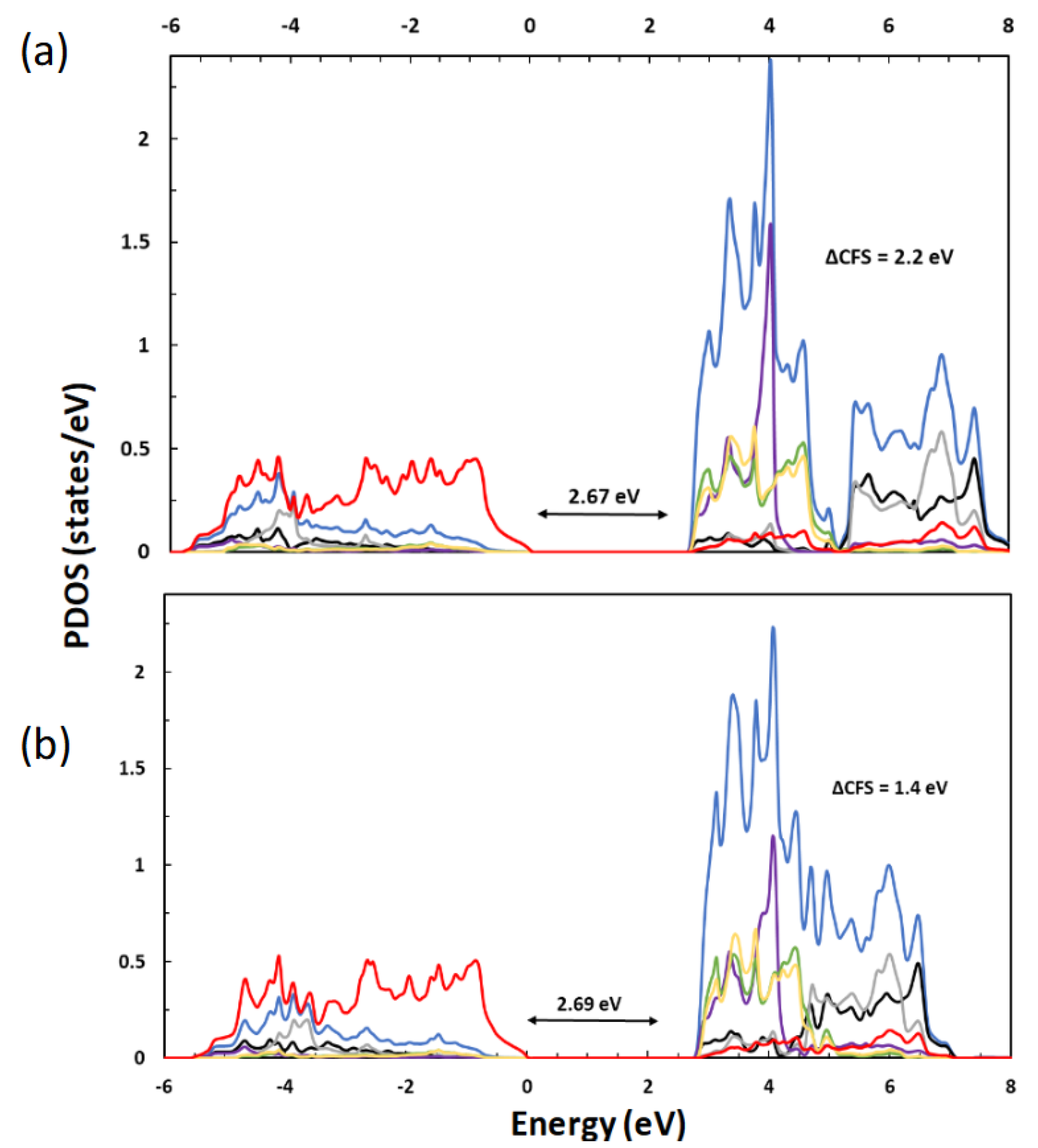 Molecules 30 00560 g008 Molecules 30 00560 g008