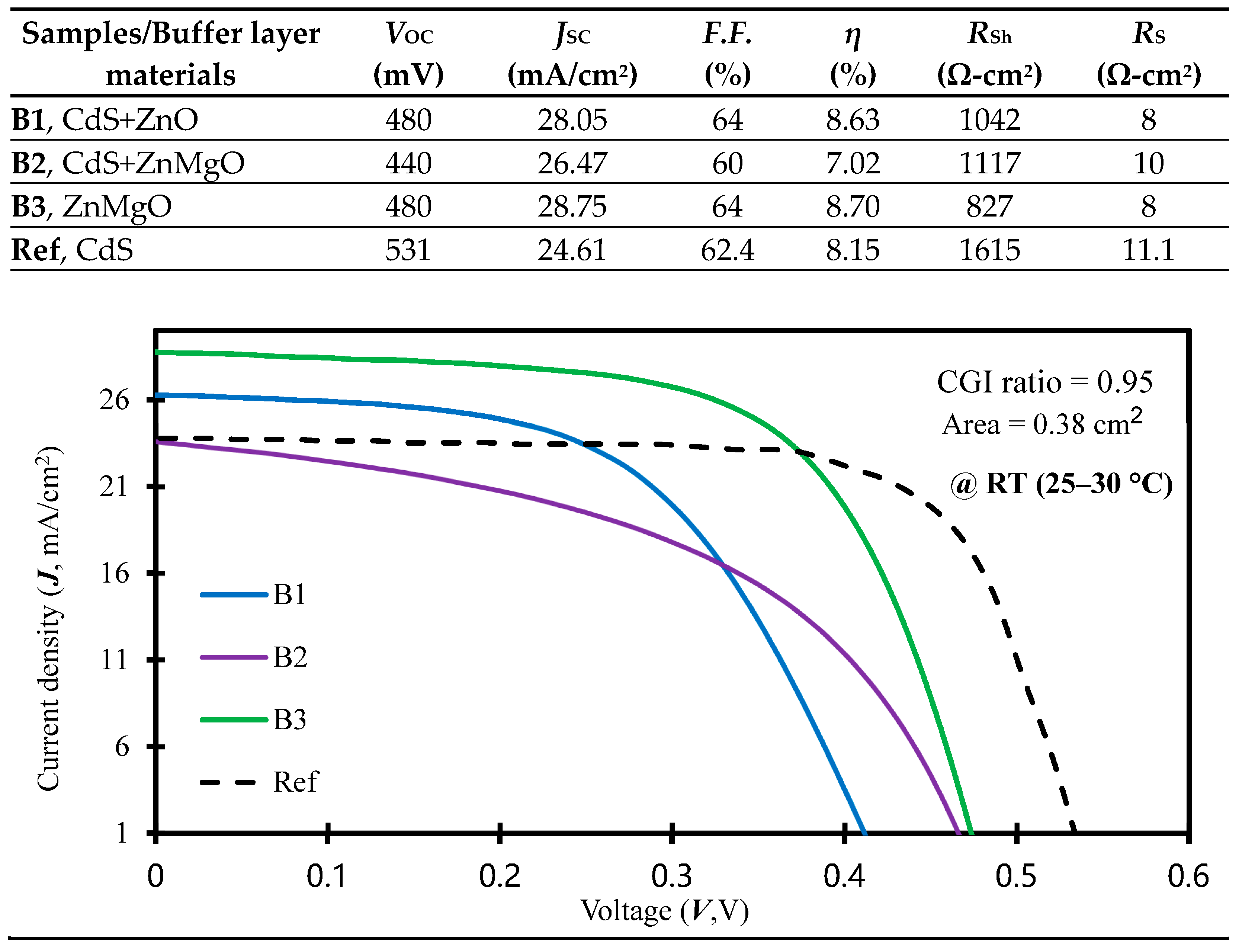 Molecules 30 00562 g004