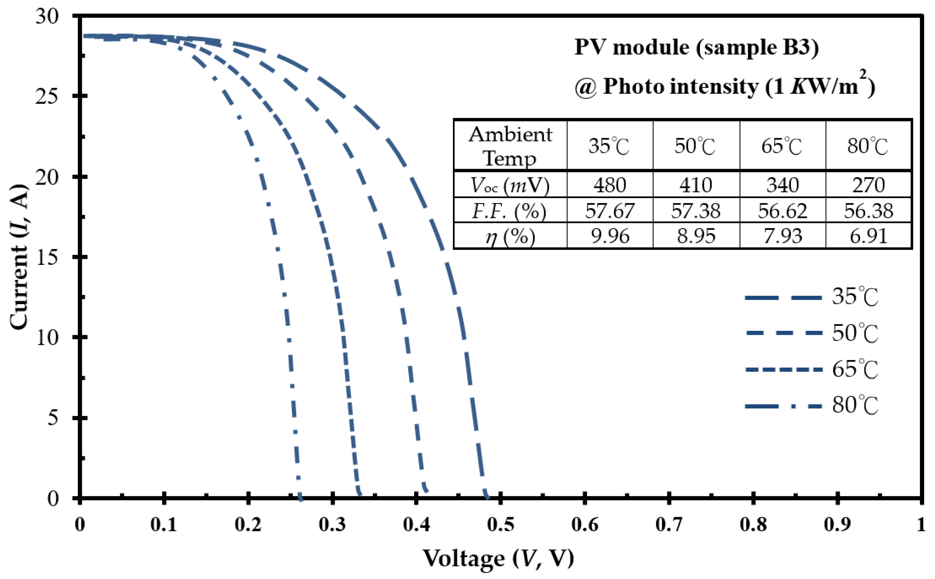 Molecules 30 00562 g007