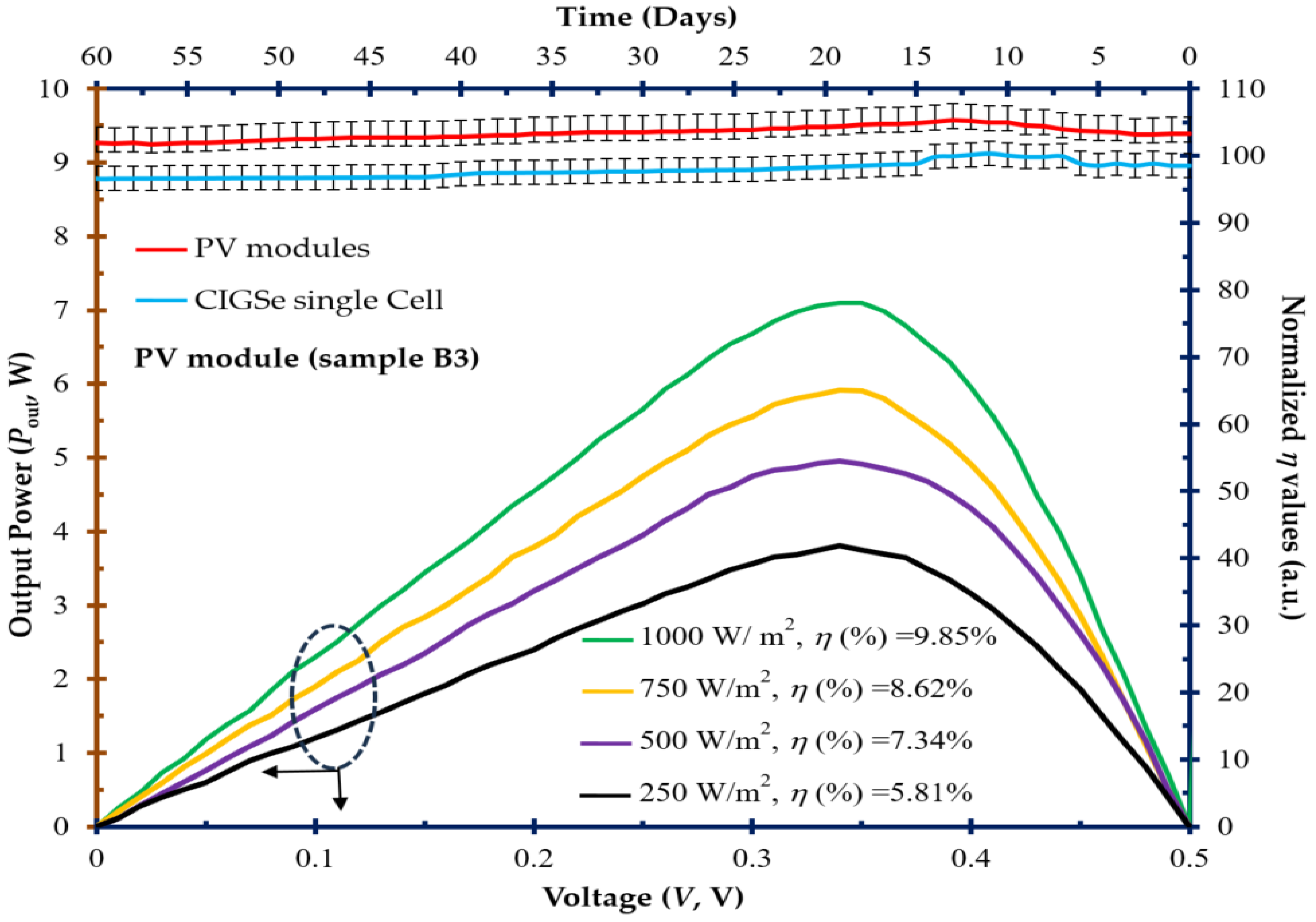 Molecules 30 00562 g008