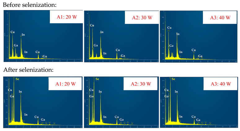 Molecules 30 00562 i010