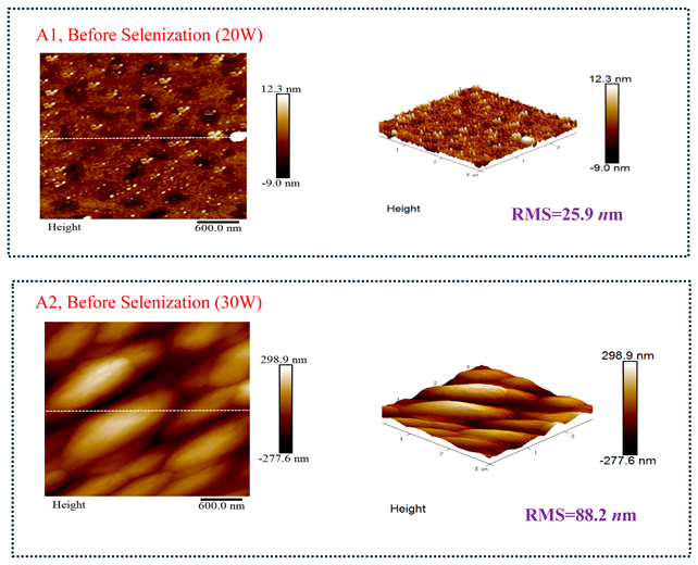 Molecules 30 00562 i011