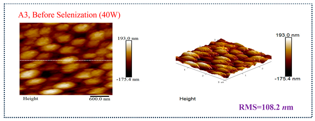 Molecules 30 00562 i012